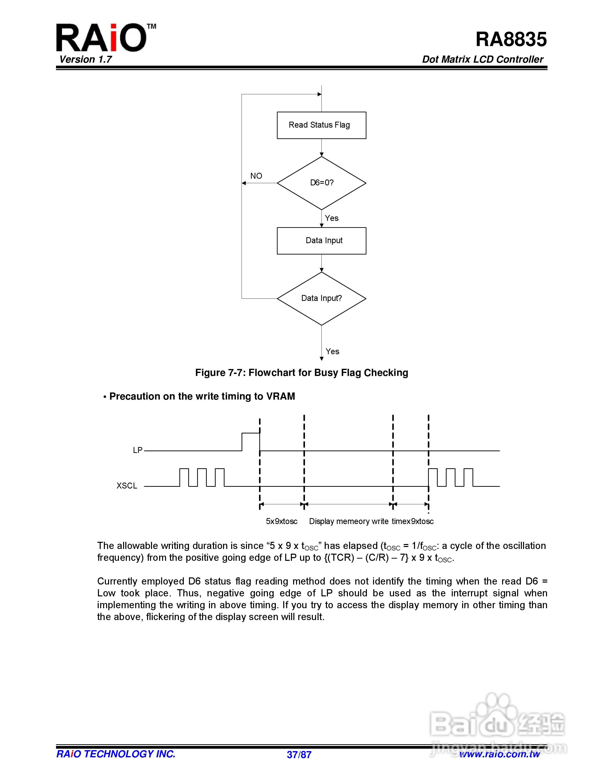 迪特福科技RA8835点阵图形式控制器使用手册:[4]