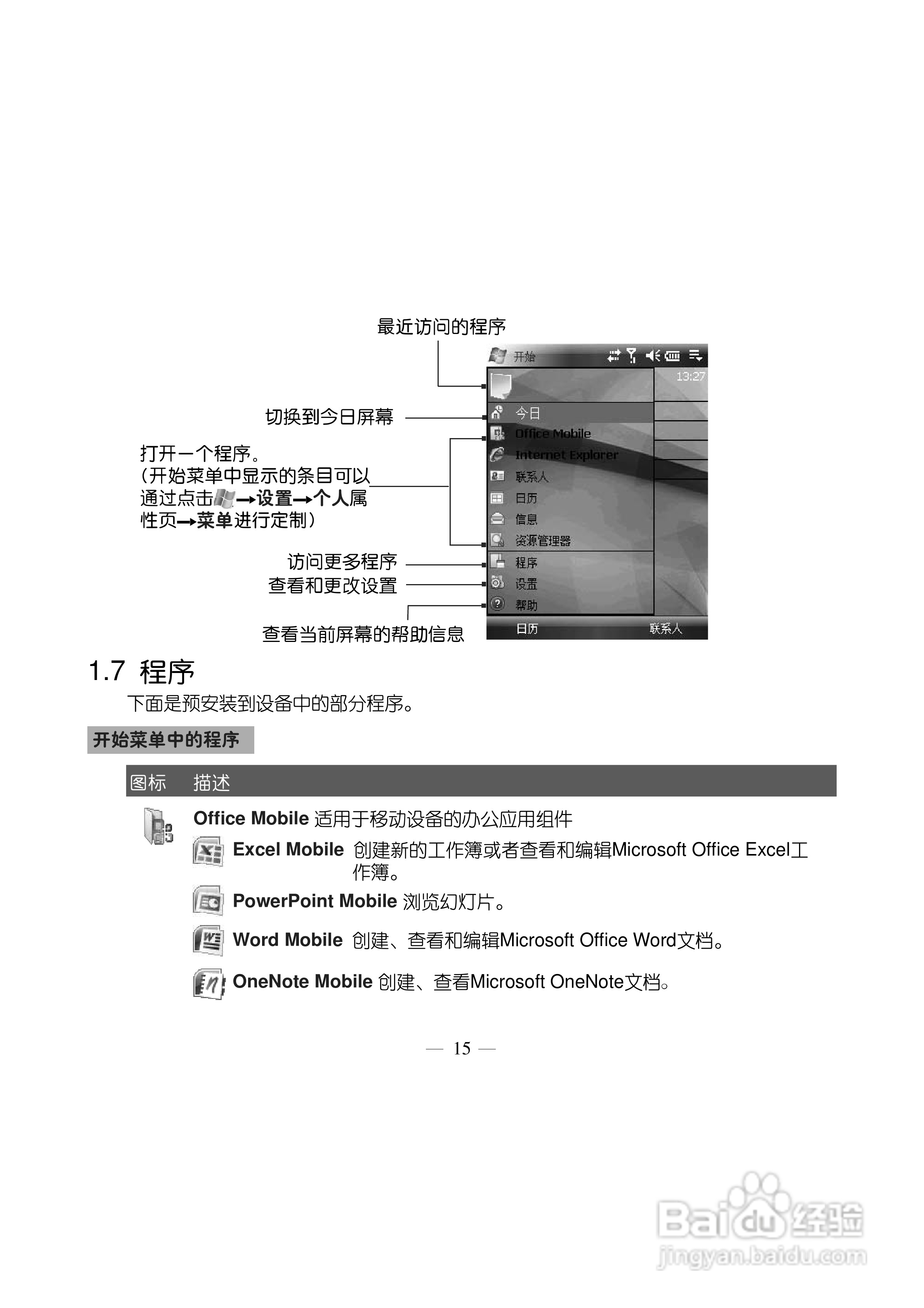 多普达S500手机使用说明书:[3]