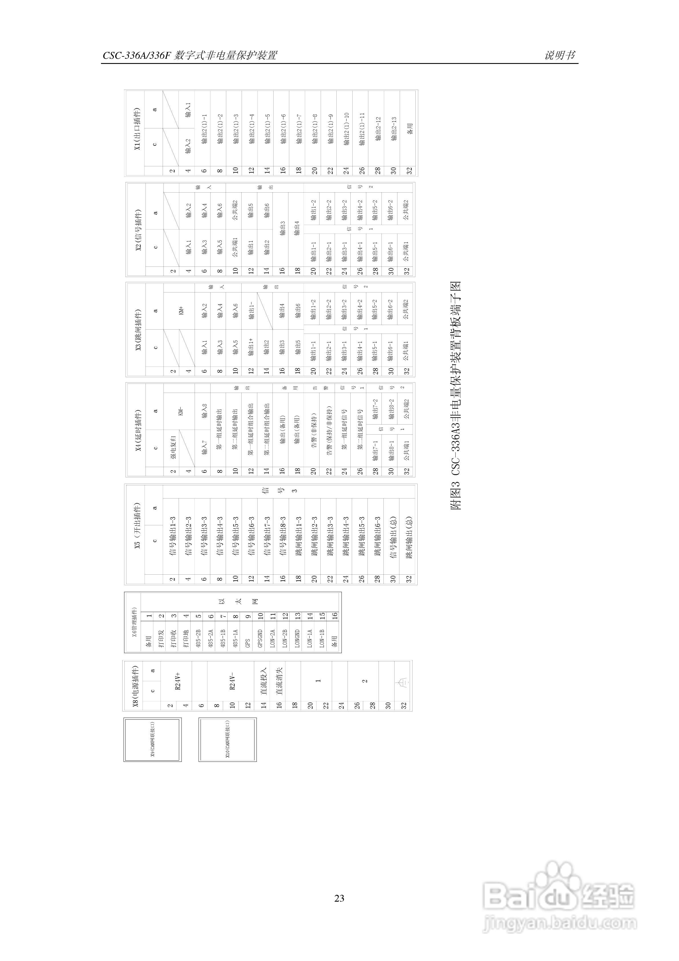 CSC-336A(F)数字式非电量保护装置说明书:[3]