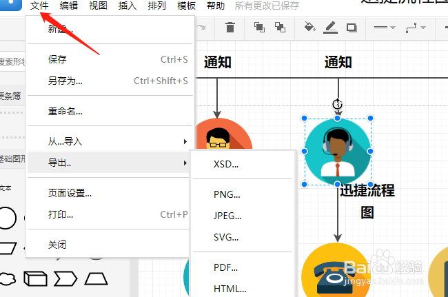 产品项目计划流程图模板分享