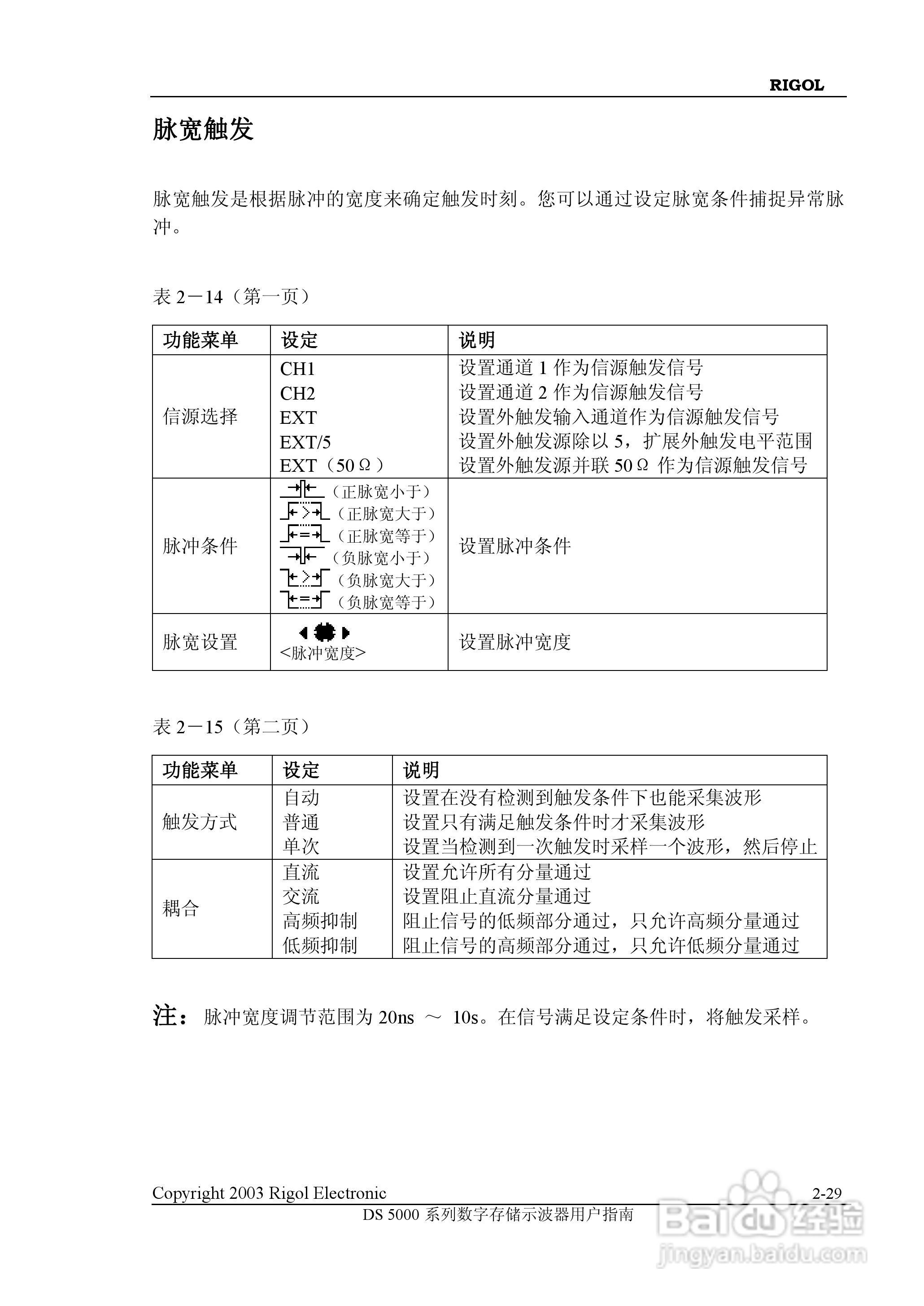RIGOL DS-5000数字存储示波器用户手册:[6]