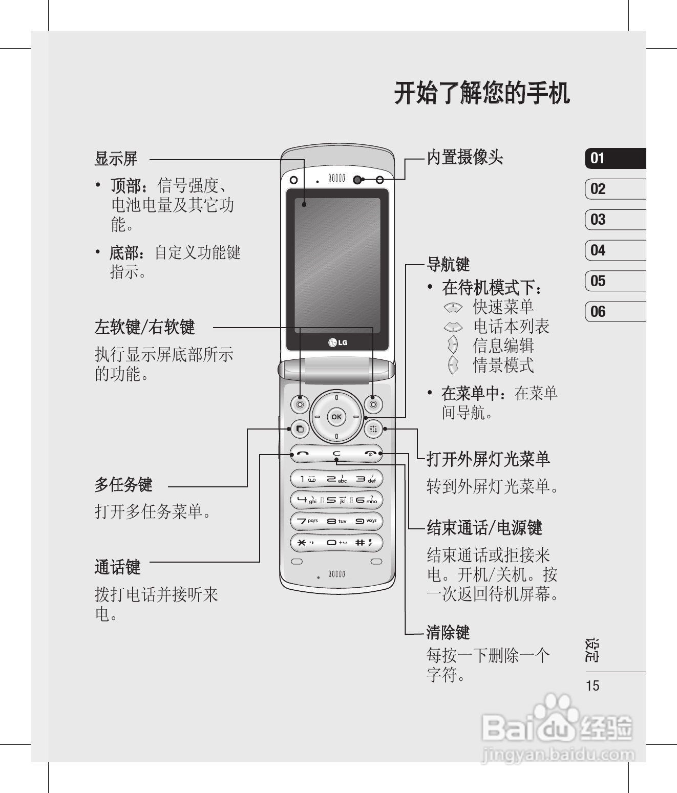 LG GD580手机使用说明书:[2]