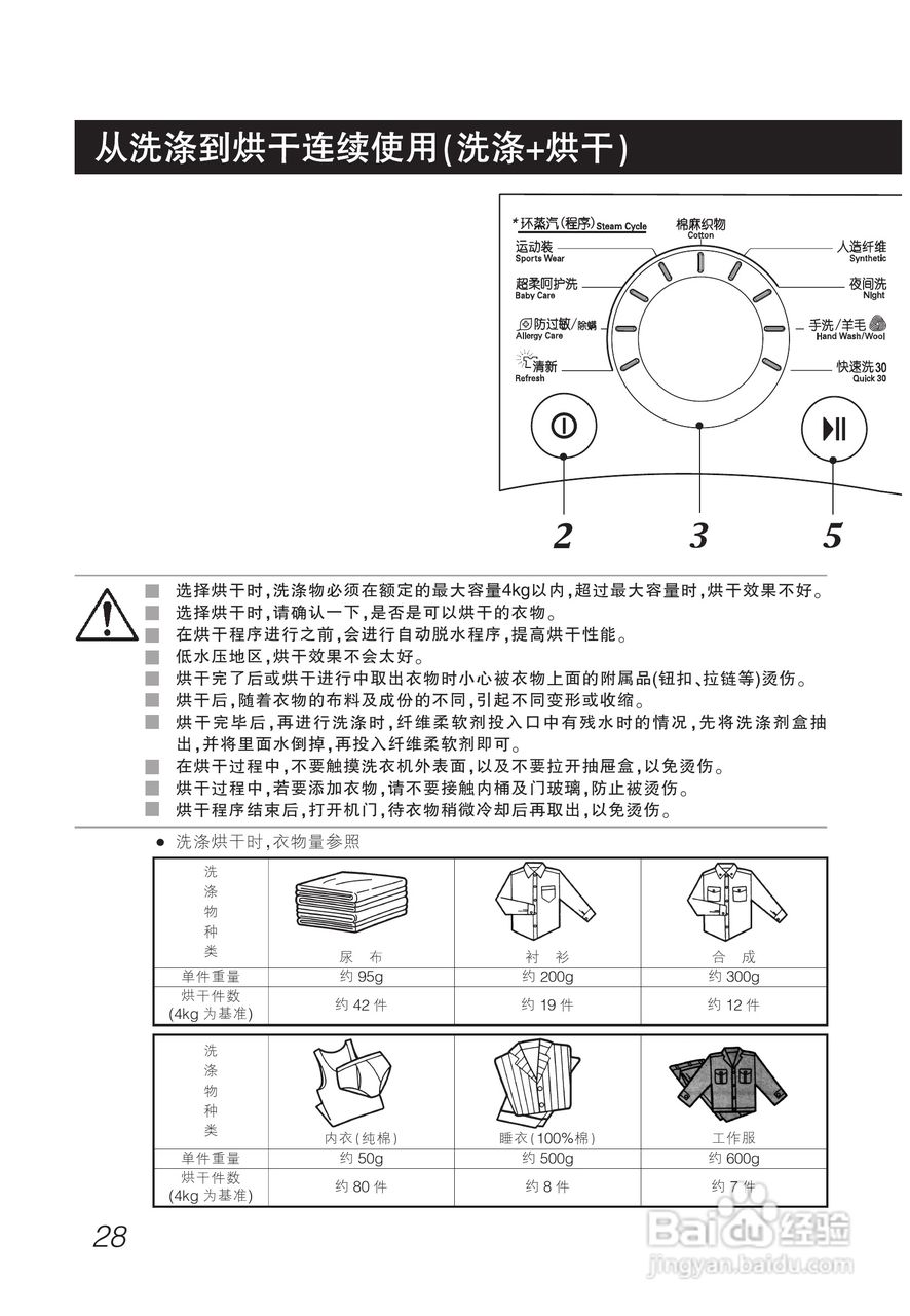 LG WD-A12255DS洗衣机使用说明书:[3]