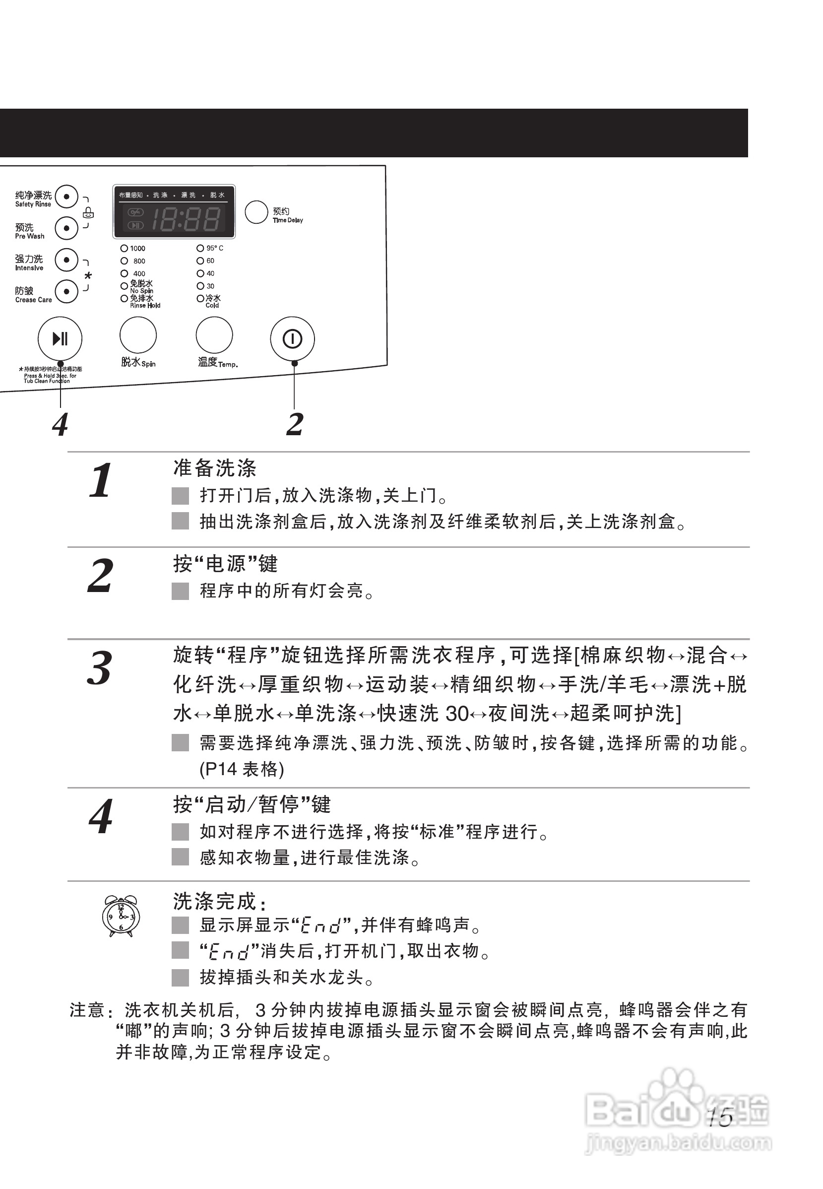 LG WD-T12275D洗衣机使用说明书:[2]