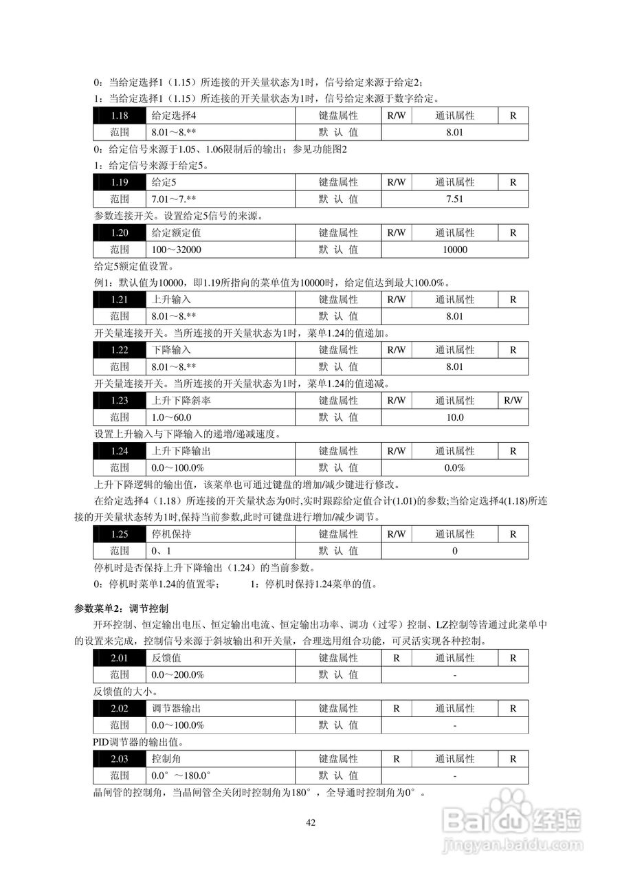 佳凯中兴JK3S三相全数字晶闸管功率控制器说明书:[5]
