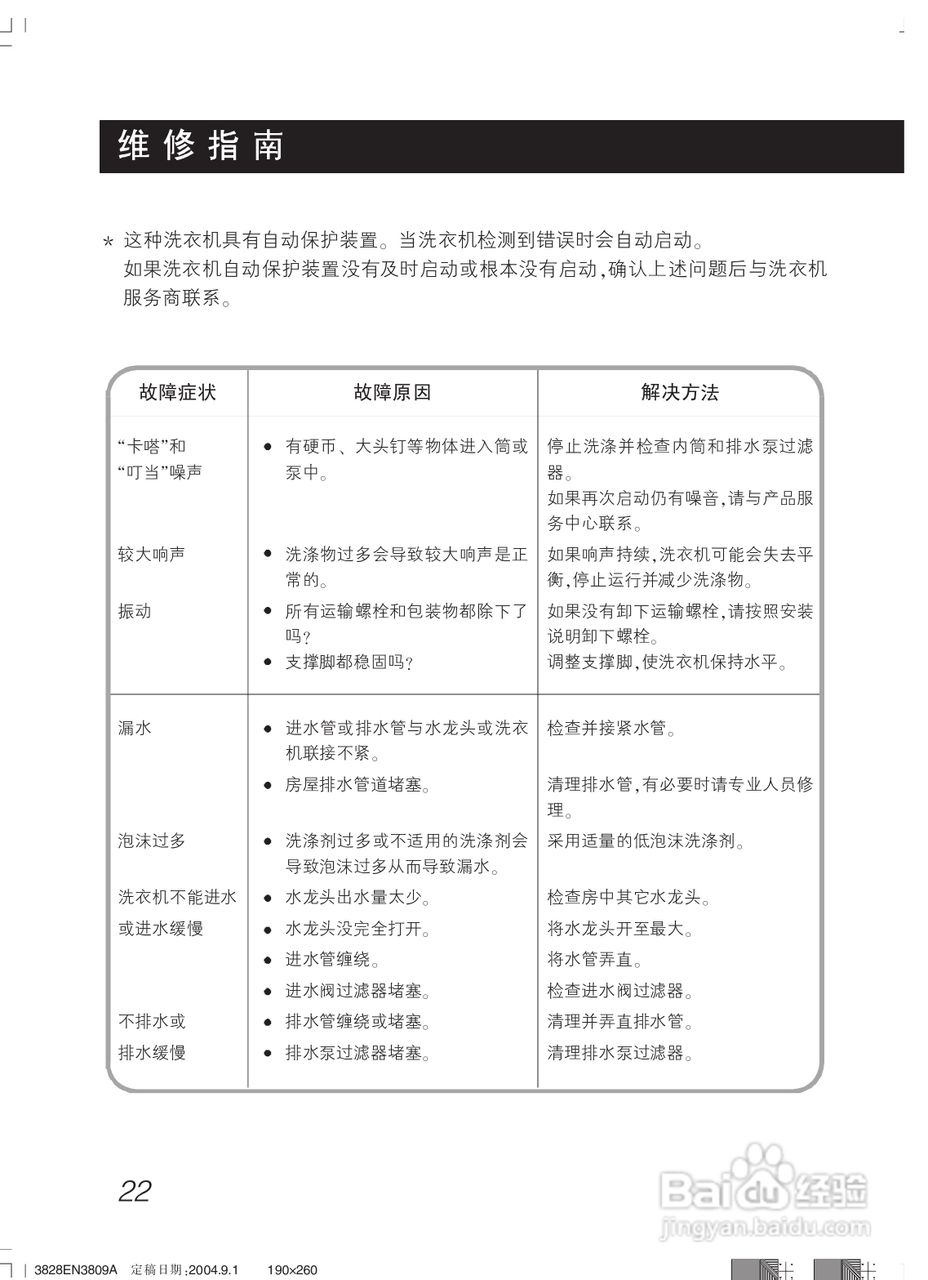 LG WD-N80105洗衣机使用说明书:[3]