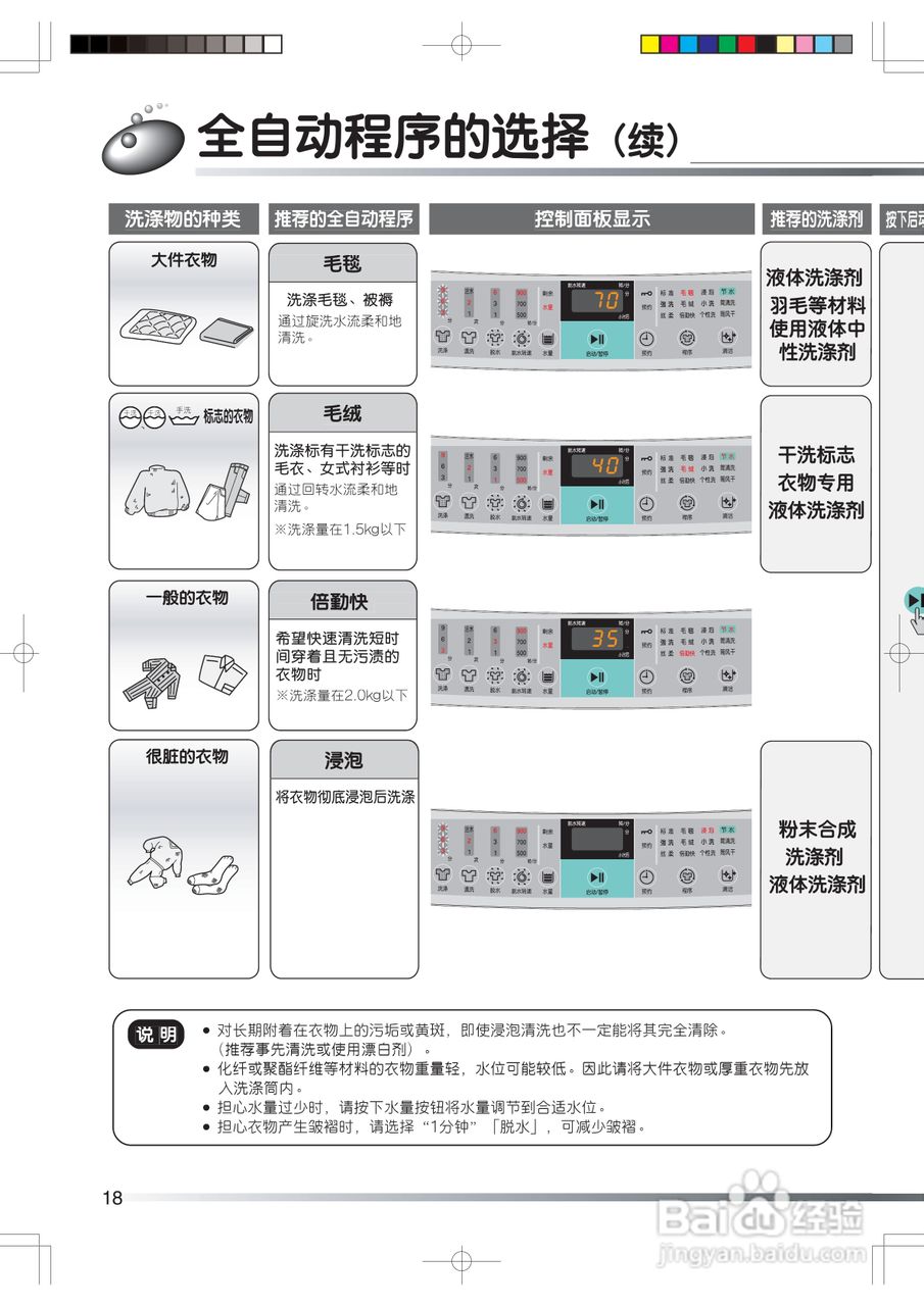 日立XQB80-KV洗衣机使用说明书:[2]