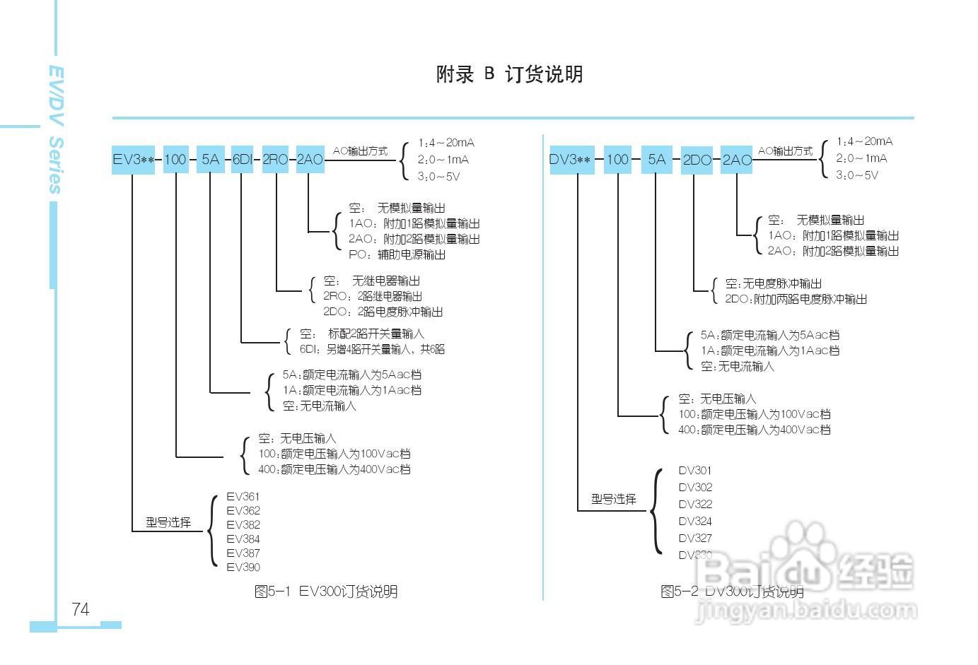 DV330三相电力仪表用户手册:[8]