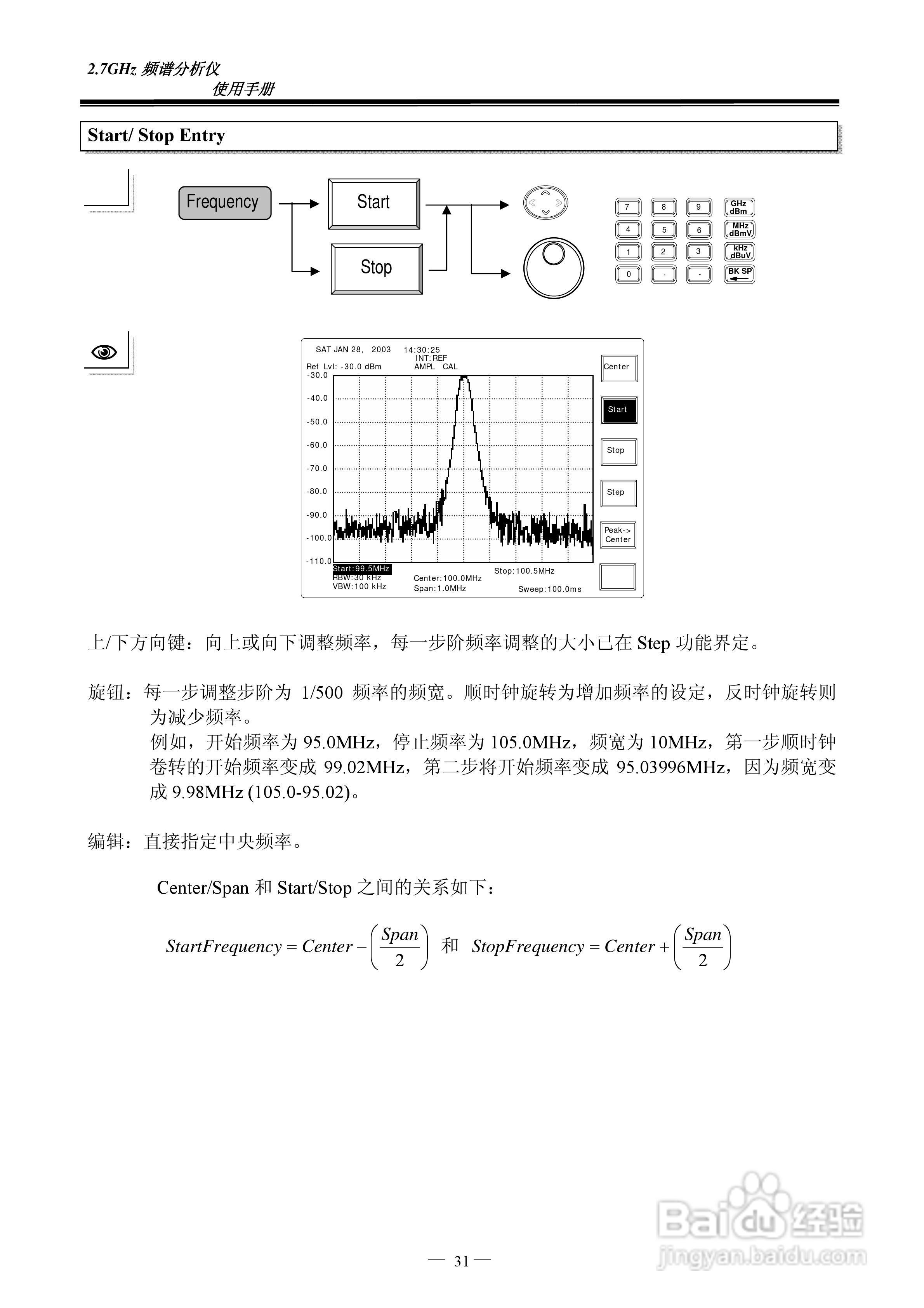 频谱分析仪GSP-827操作手册:[4]