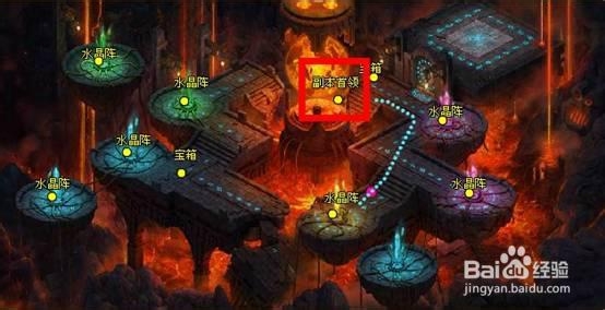 谷果游戏新《梦幻之城》熔炎之塔副本