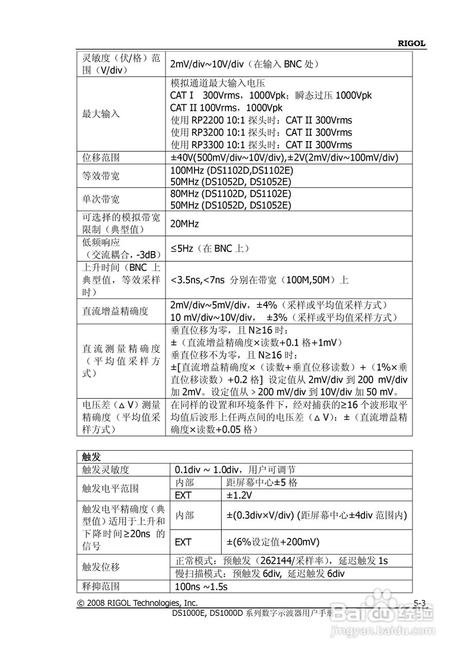 RIGOL DS100E/1000D系列数字示波器用户手册:[15]
