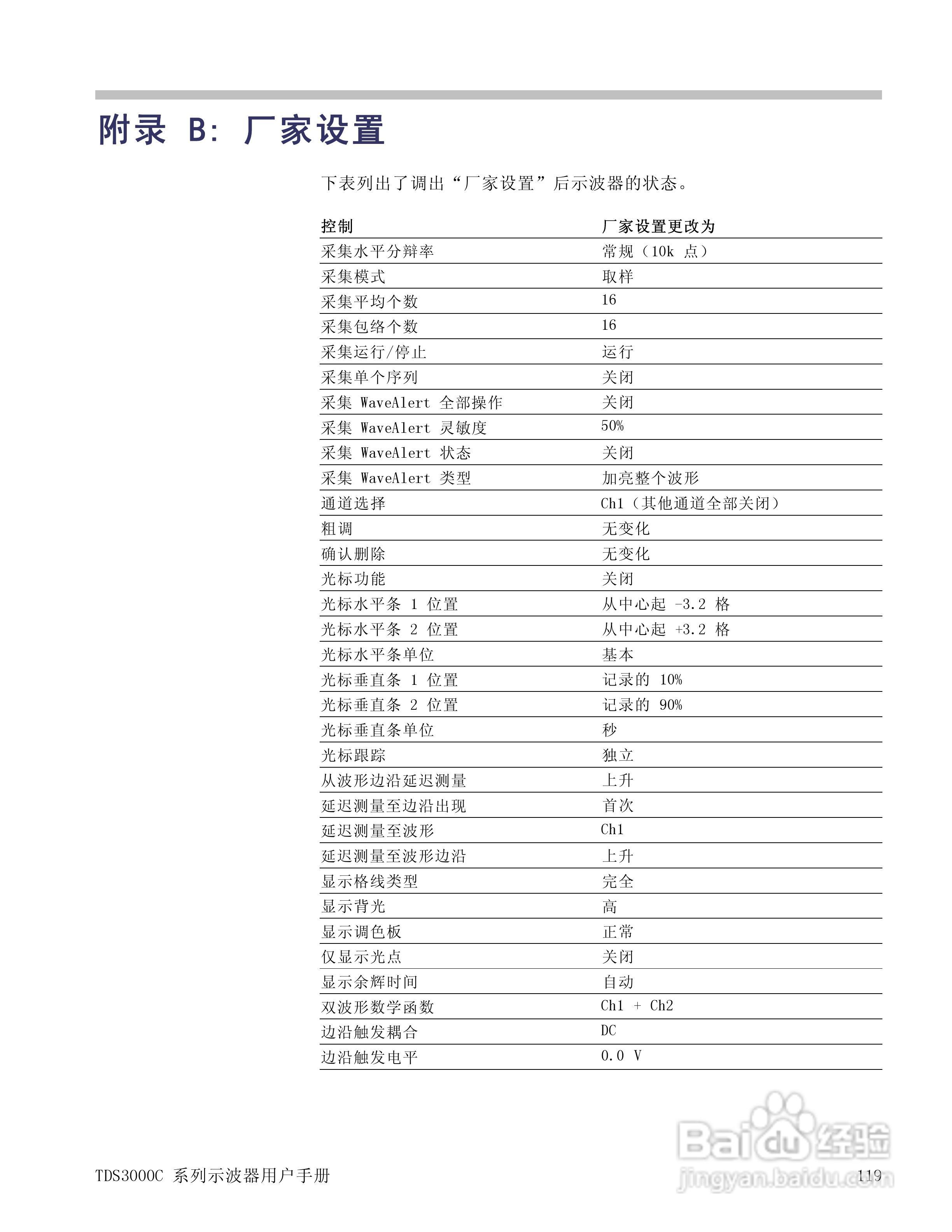 泰克TDS3054C数字荧光示波器用户手册:[14]