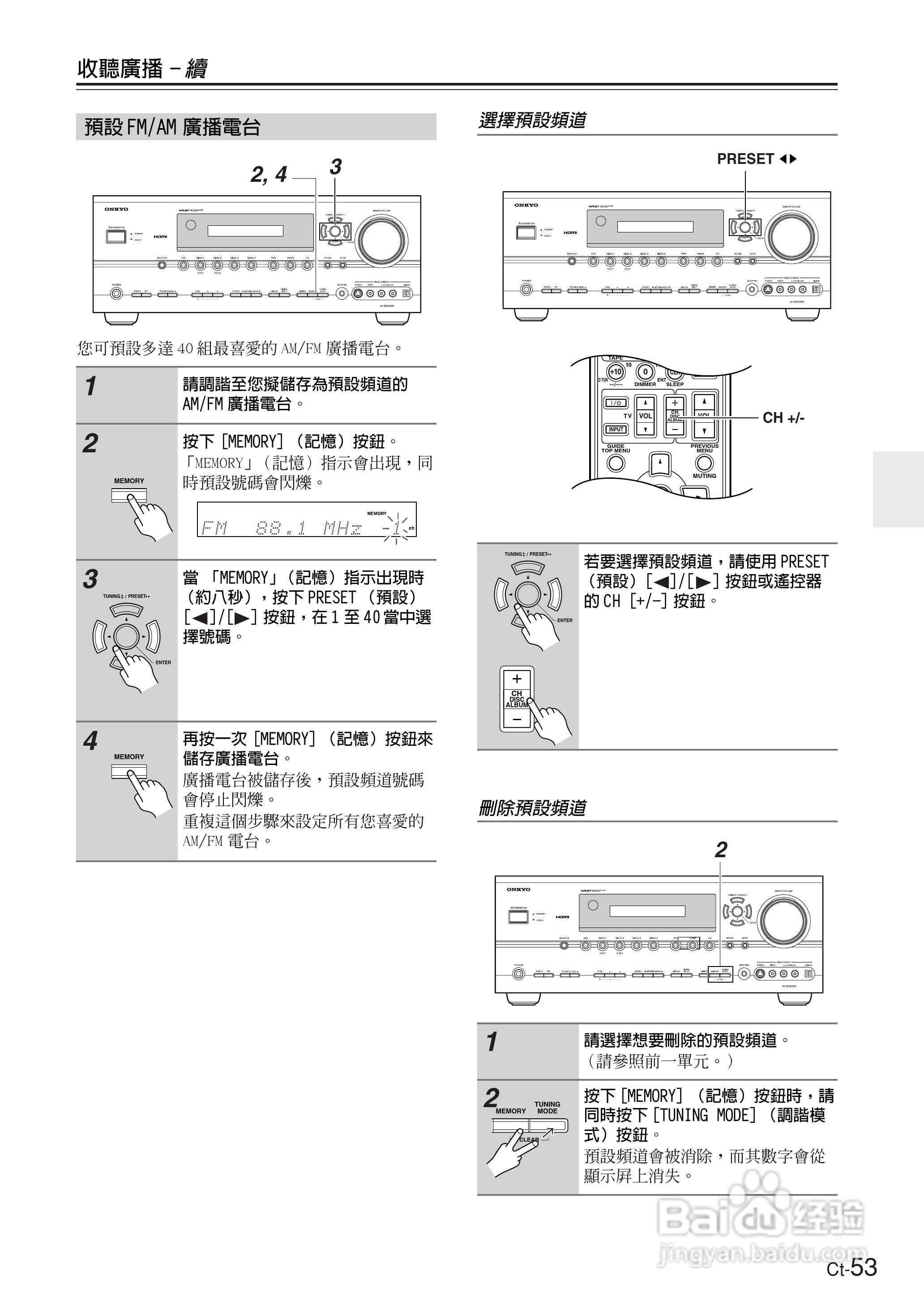 ONKYO TX-SR604放大器使用手册:[6]