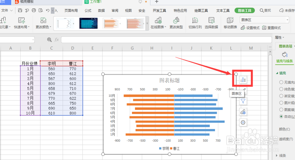 Excel制作数据比较分析旋风图图表