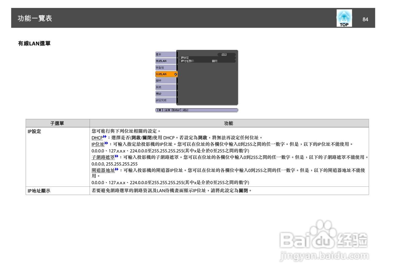 爱普生EB-455Wi投影机使用说明书:[9]