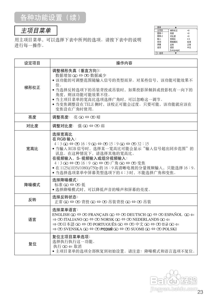 日立CP-S235W投影机使用说明书:[3]