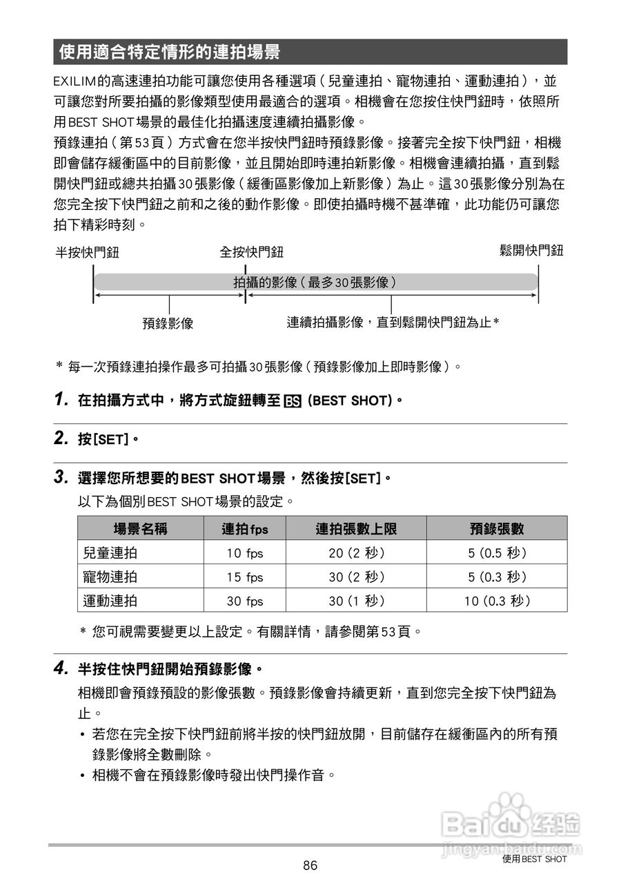 卡西欧 EX-ZR200(繁体中文)数码相机说明书:[9]