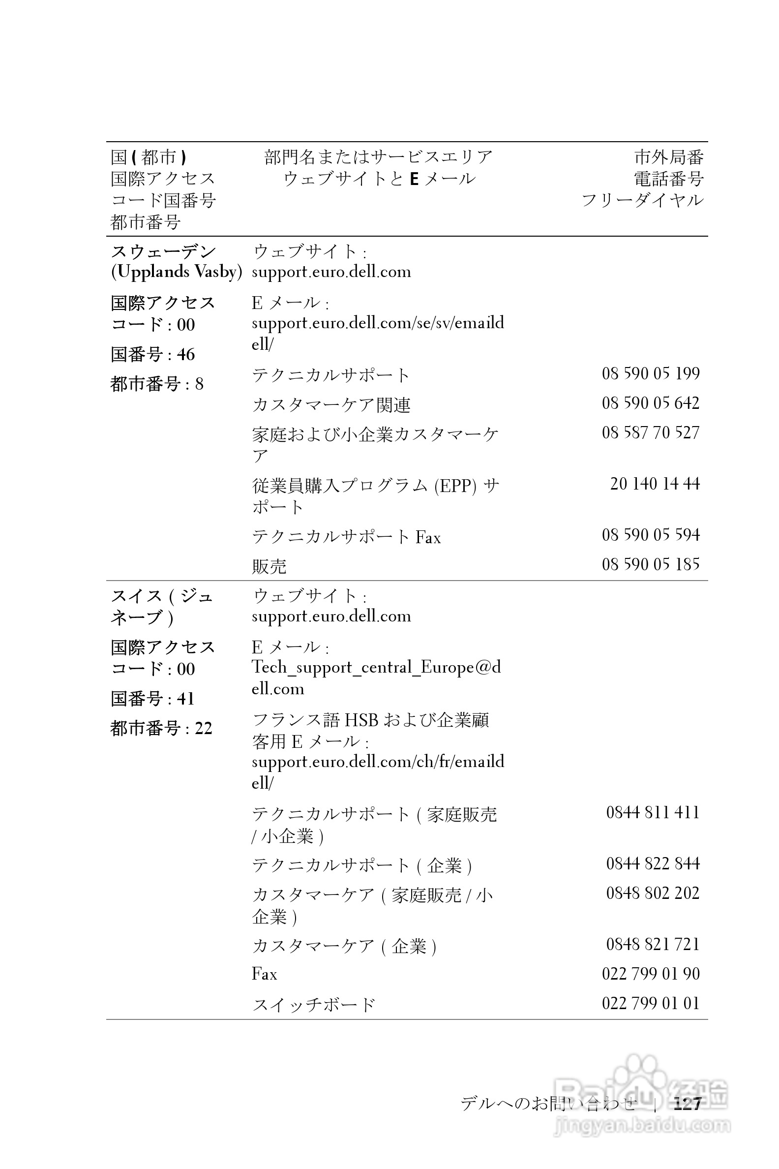 DELL Dell 3400MP Projecto投影机说明书:[13]