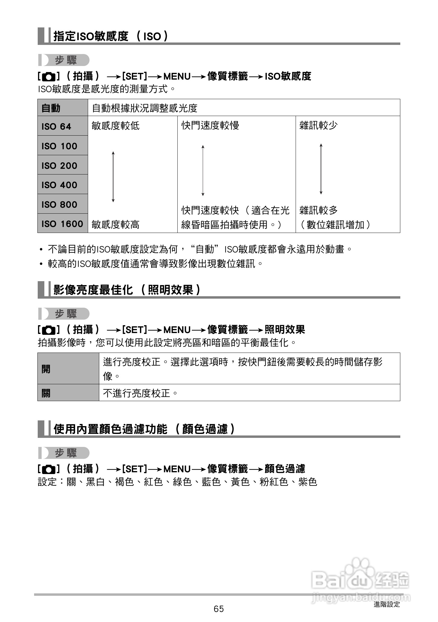 卡西欧 EX-ZS150数码相机说明书:[7]