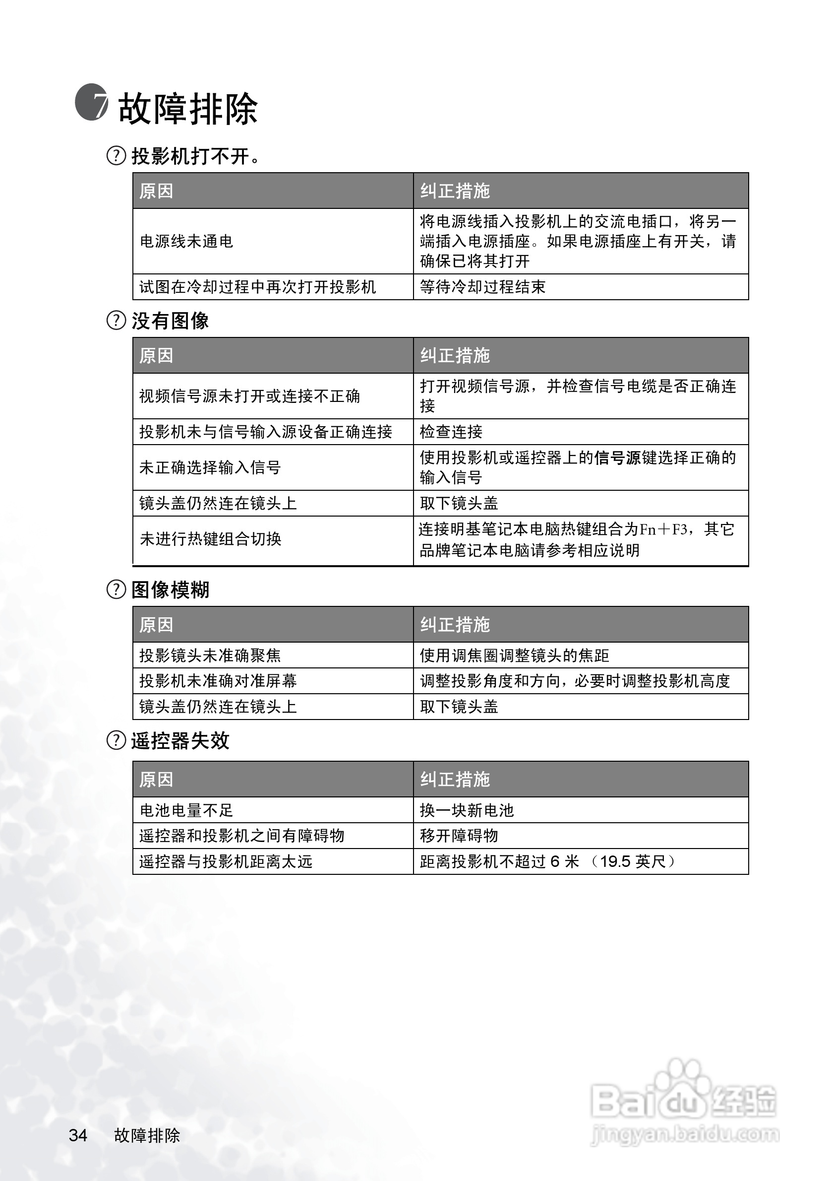 明基PB2245投影机使用说明书:[4]