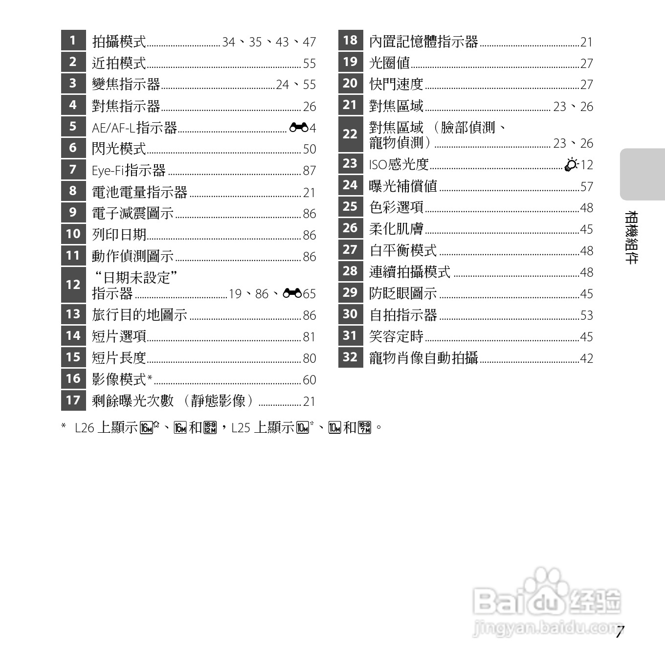 尼康 COOLPIX L25(繁体中文)说明书:[3]
