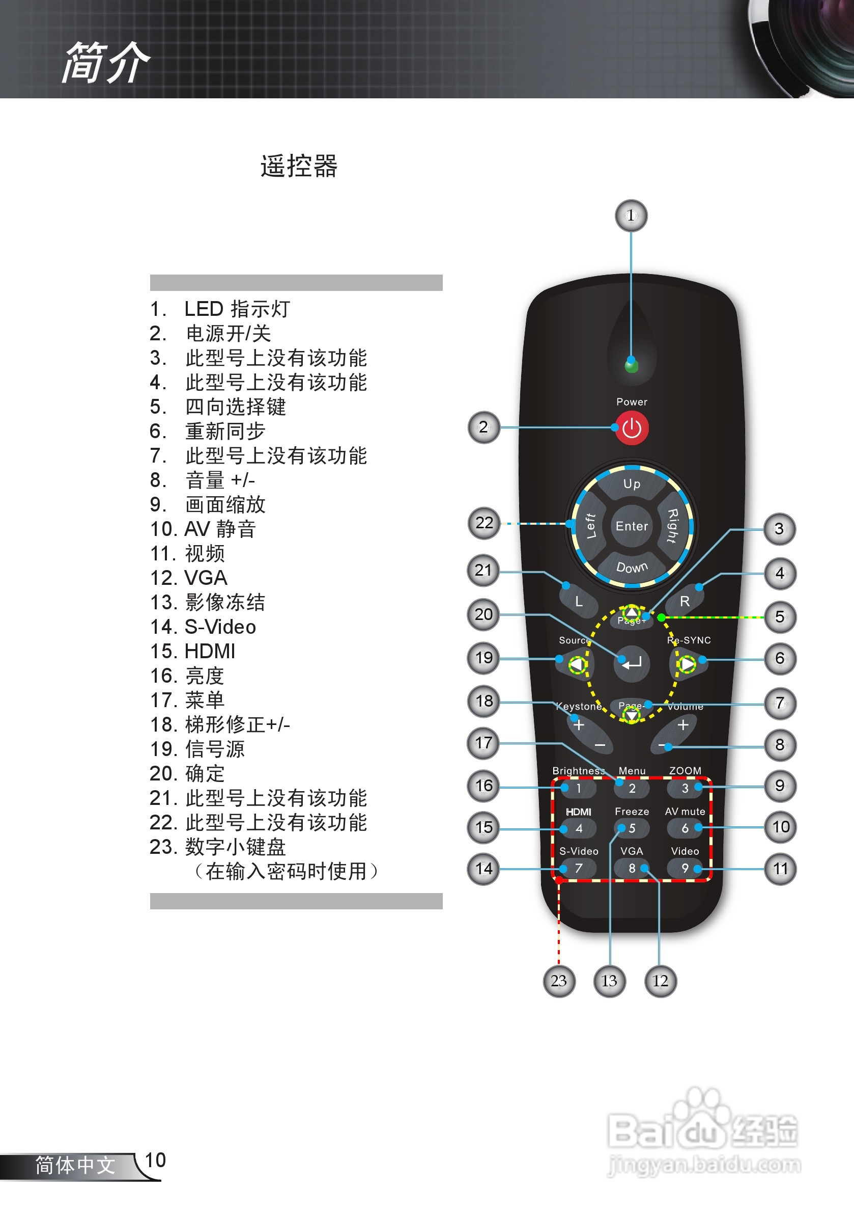 奥图码EW536投影机使用说明书:[1]
