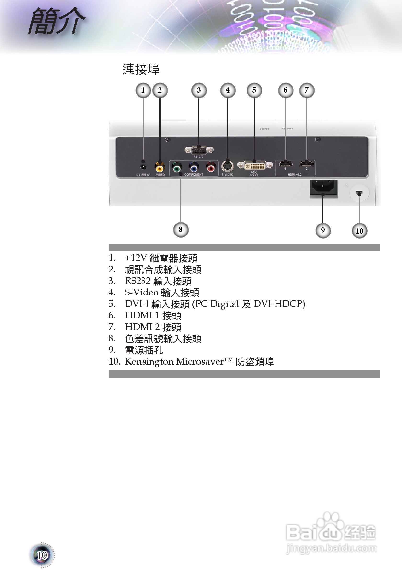 Optoma奥图码HD80-LV投影机使用说明书:[1]