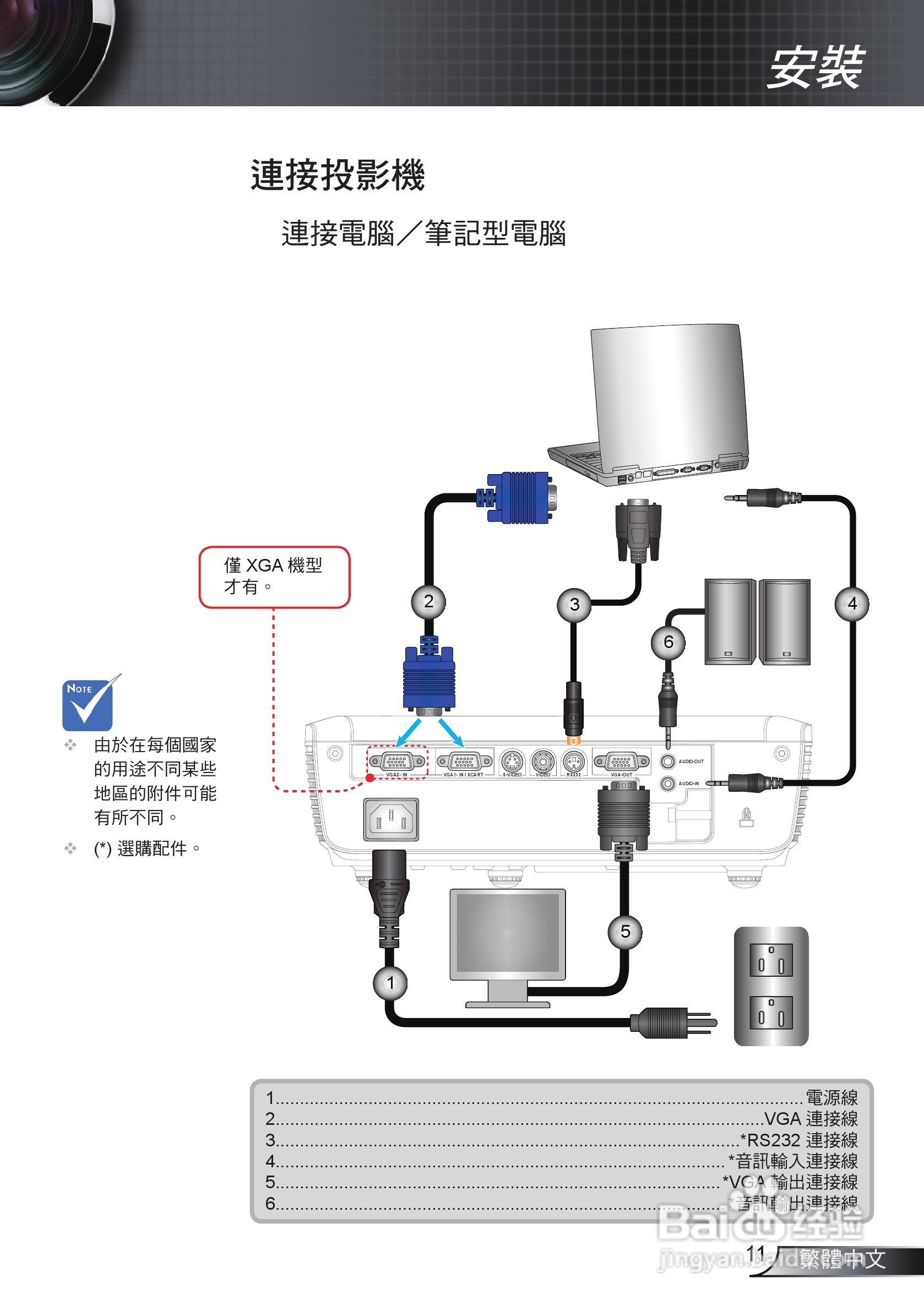 Optoma奥图码EX536投影机使用说明书:[2]