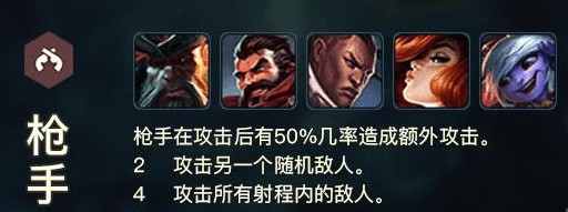 云顶之弈4枪shou四斗士阵容