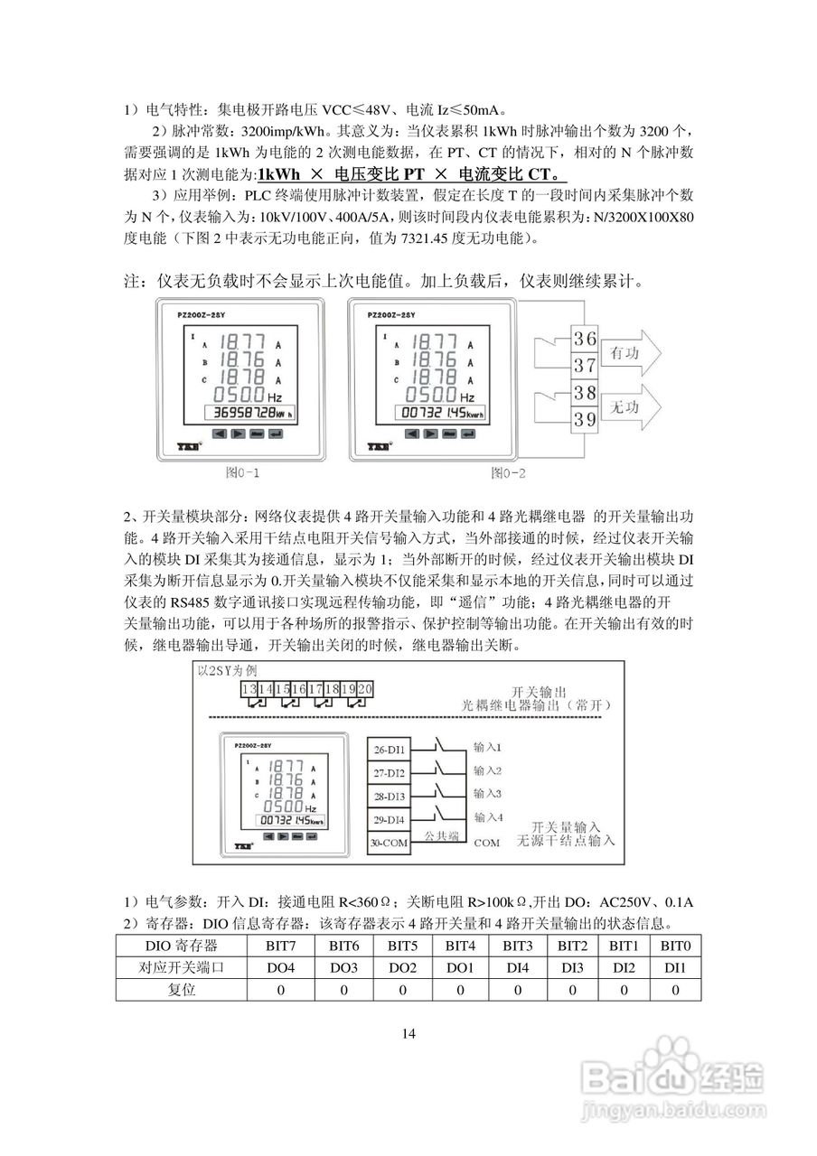 PZ200Z-SY 系列多功能网络电力仪表(液晶版)使用手册:[2]