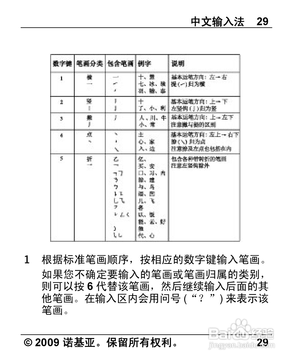诺基亚Nokia 2690手机使用说明书:[3]