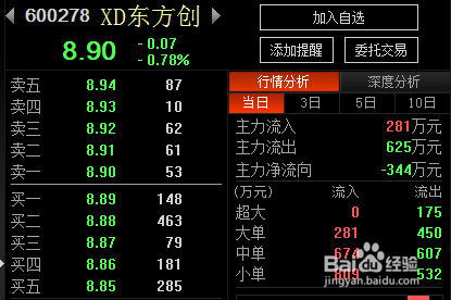 如何用股票软件查看个股是否分红派息