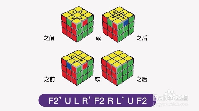 魔方入门教程