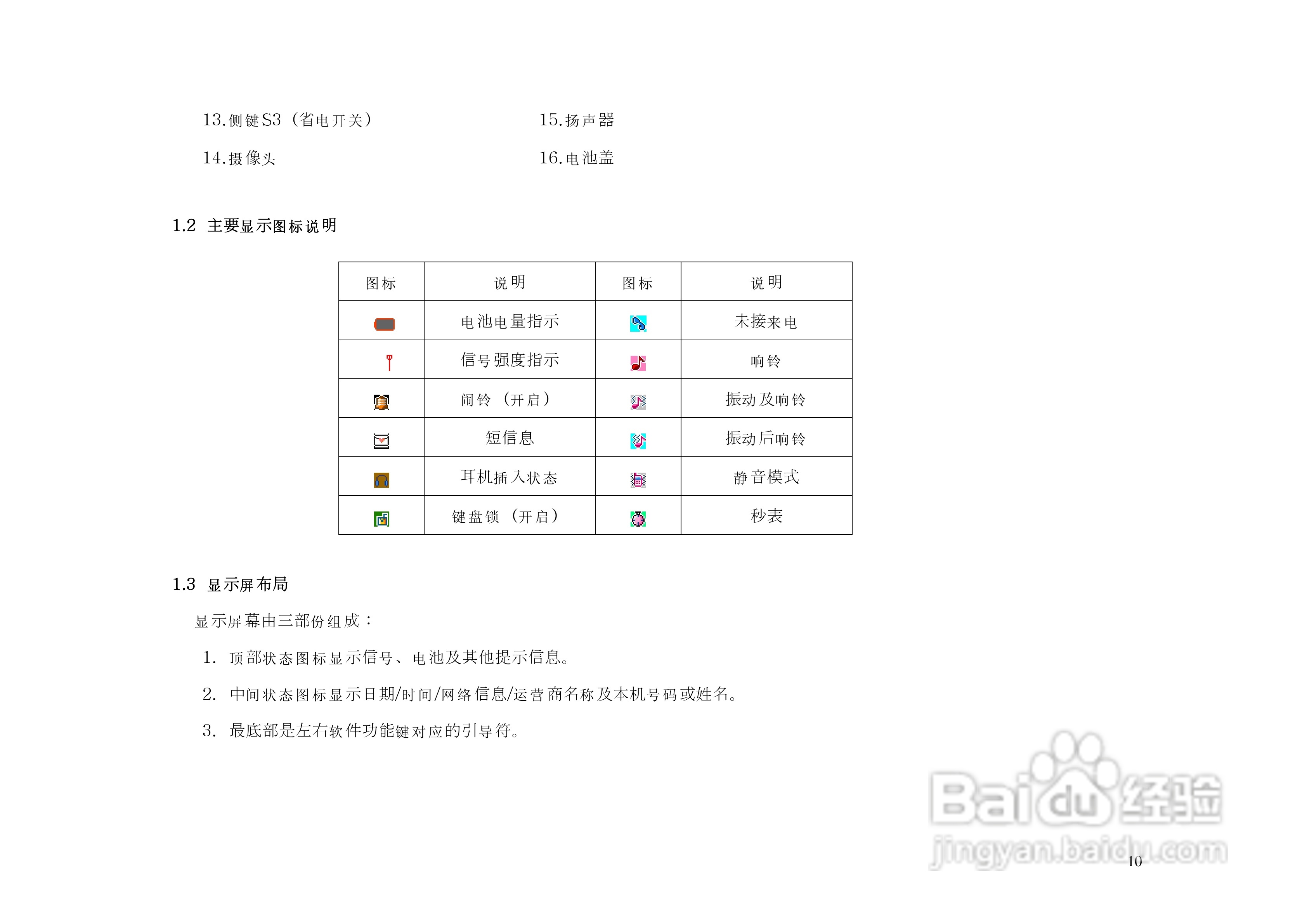 港利通手机KPT3330型使用说明书:[1]