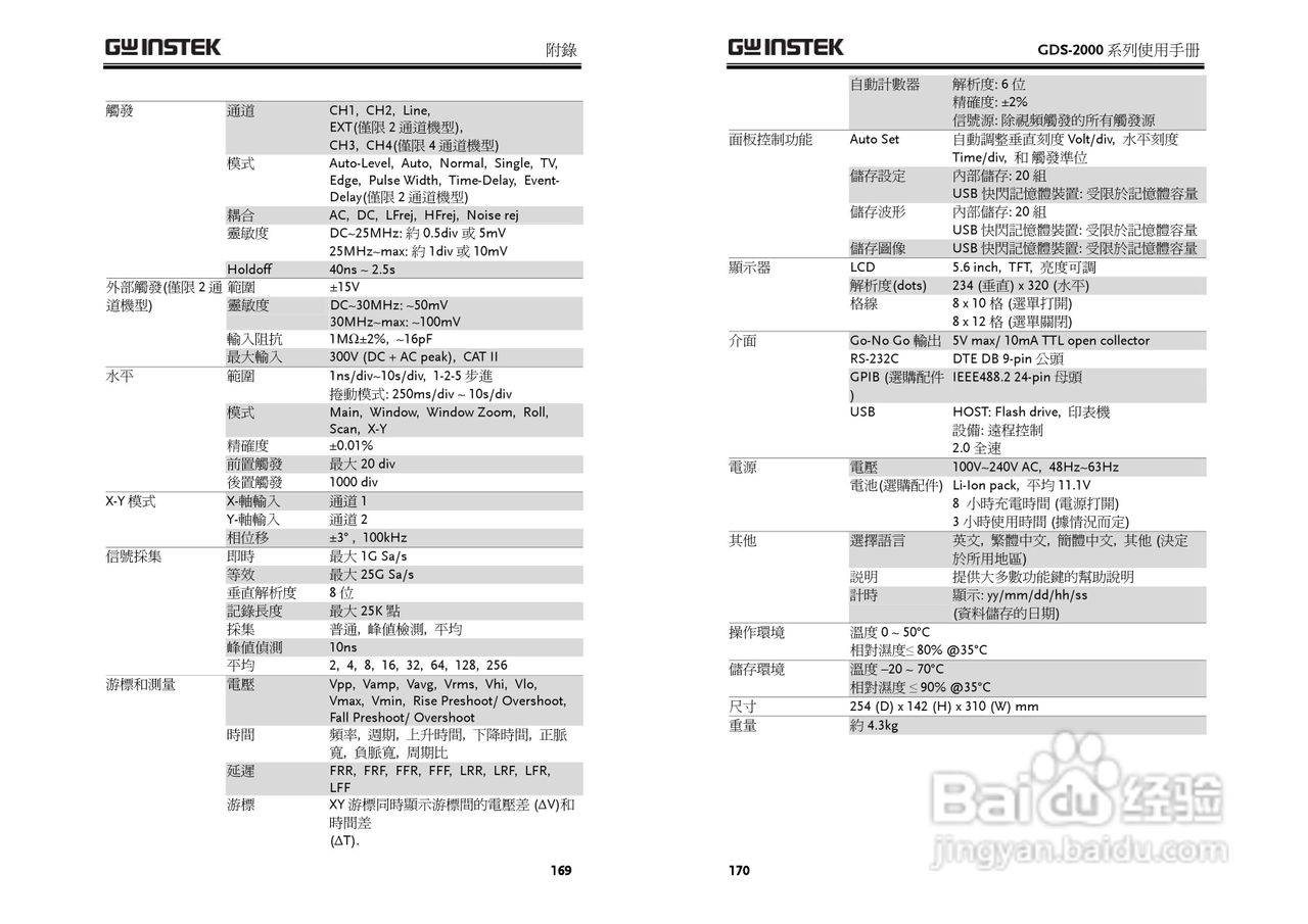 GDS-800 Series数字示波器使用说明书:[9]