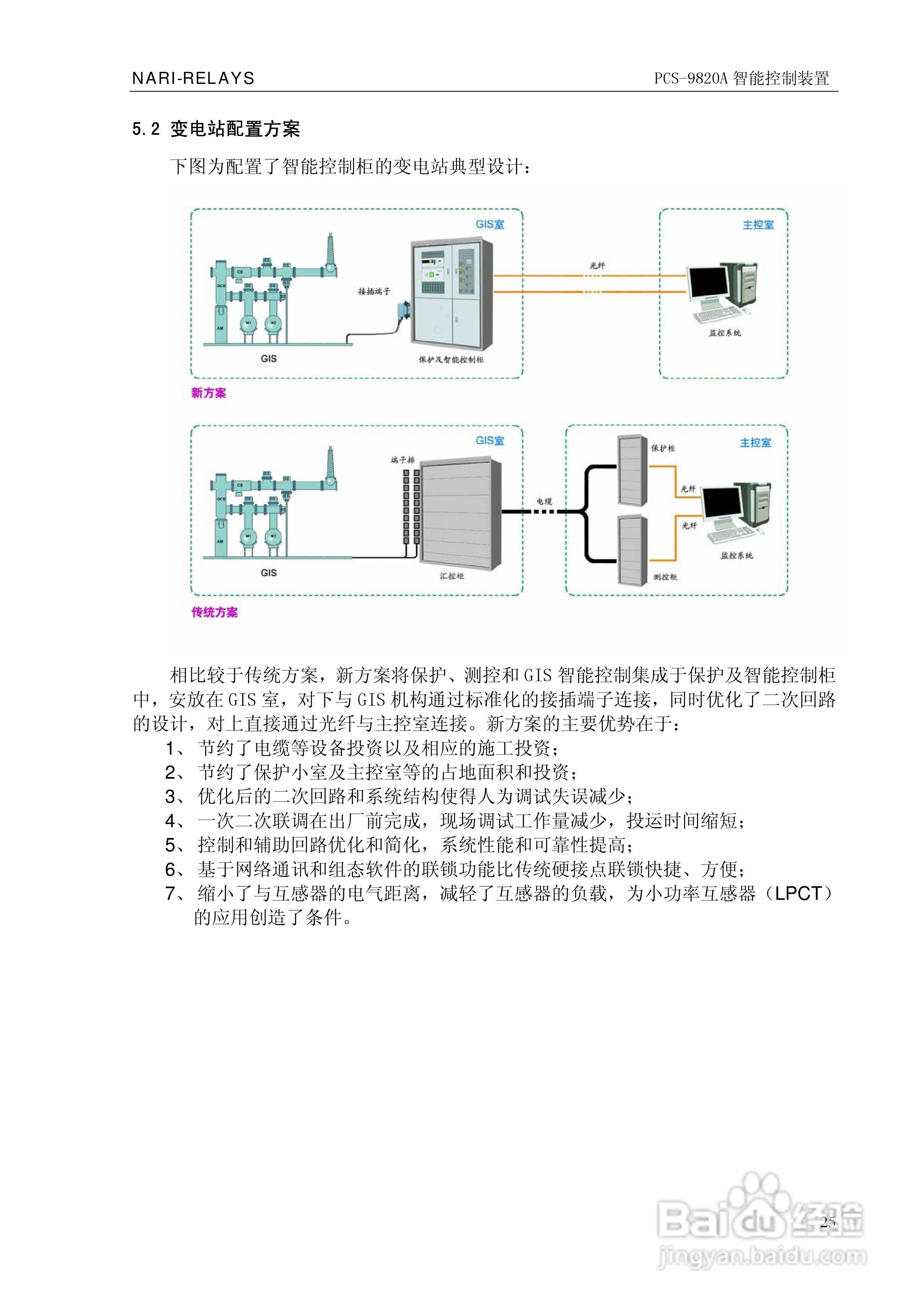 南瑞继保PCS-9820A智能控制装置使用说明书:[3]