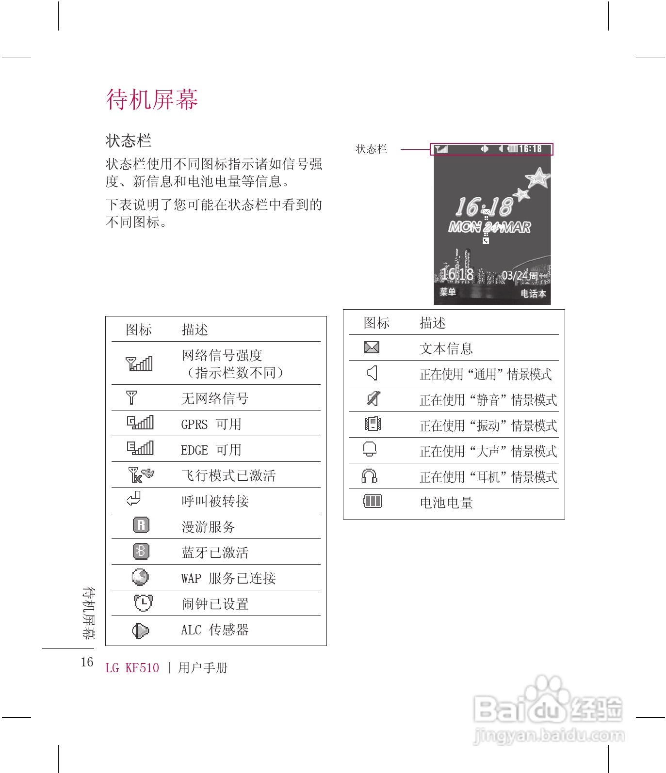 乐金手机KF510型使用说明书:[2]