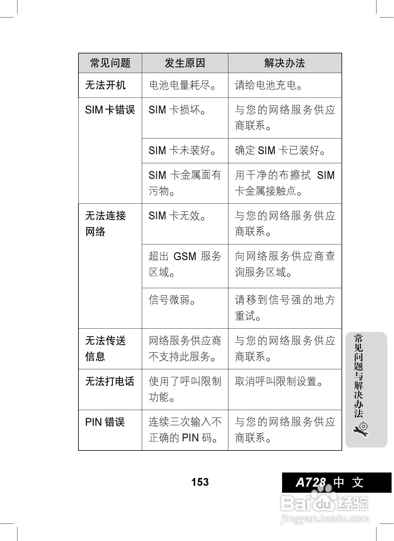 摩托罗拉A728手机使用说明书:[16]