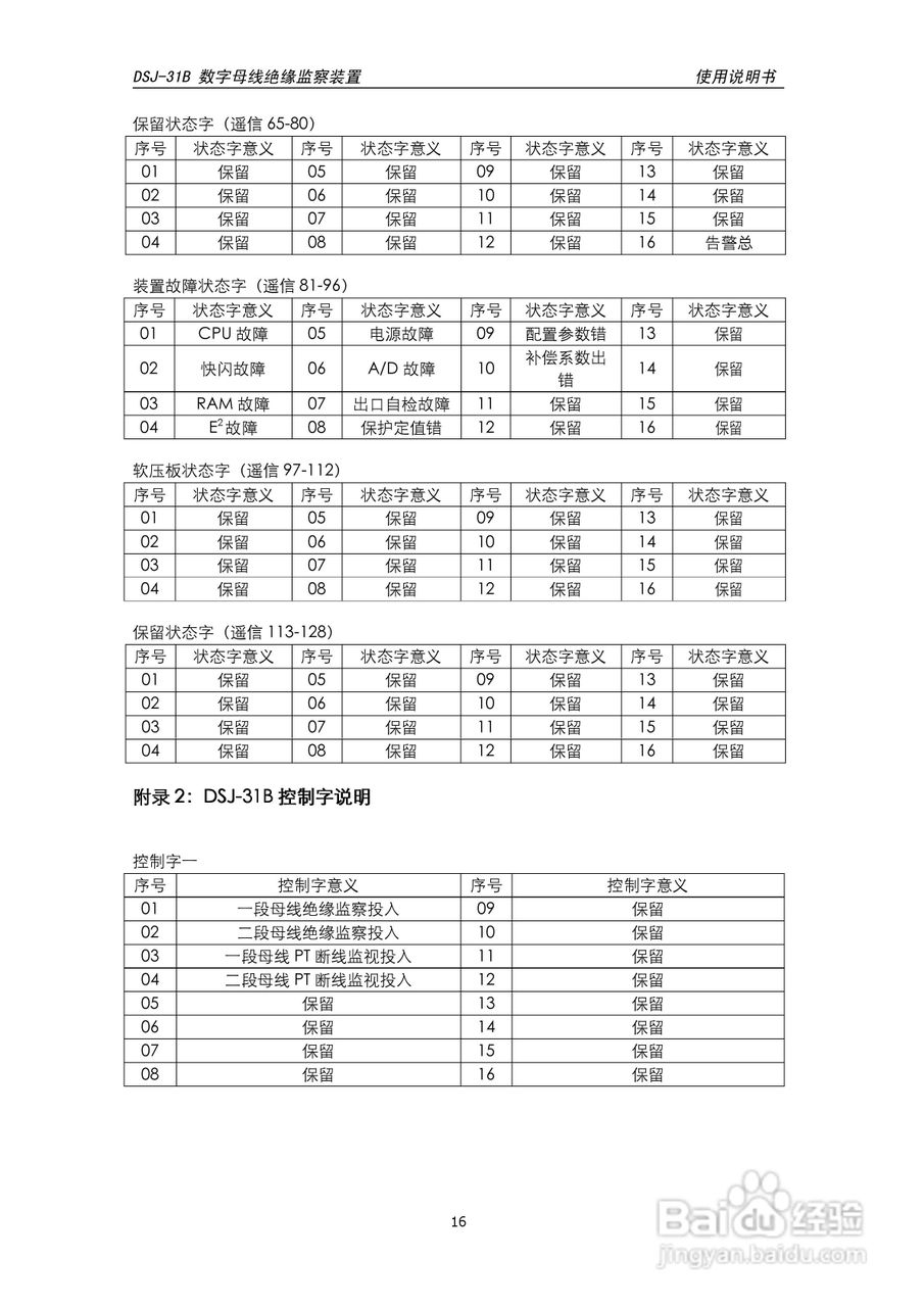 天能DSJ-31B数字母线绝缘监察装置使用说明书:[2]