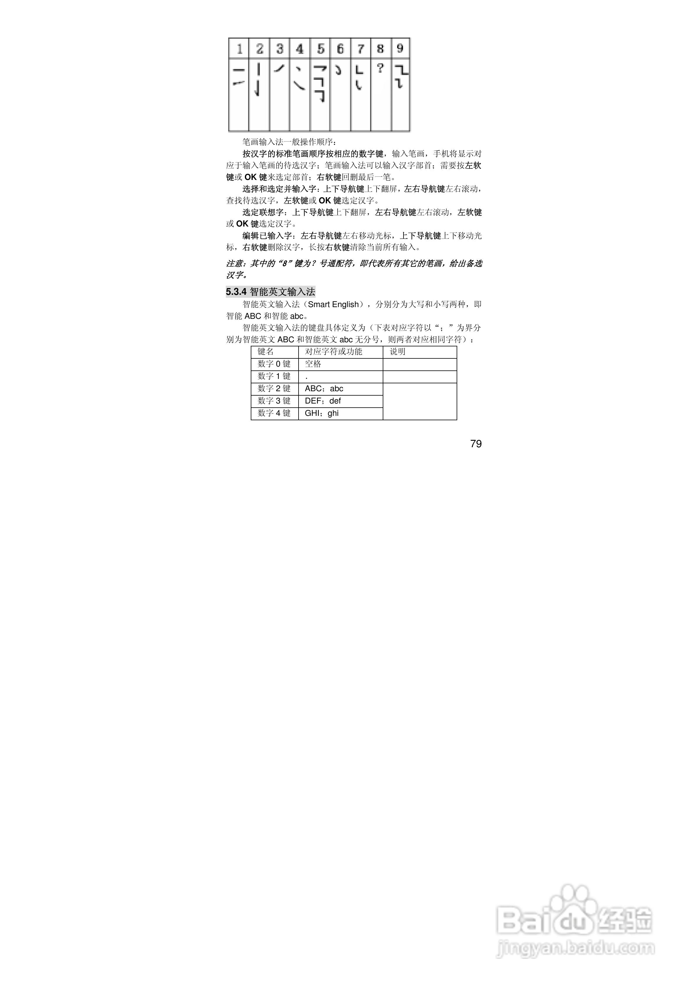 联想手机V707型使用说明书:[8]