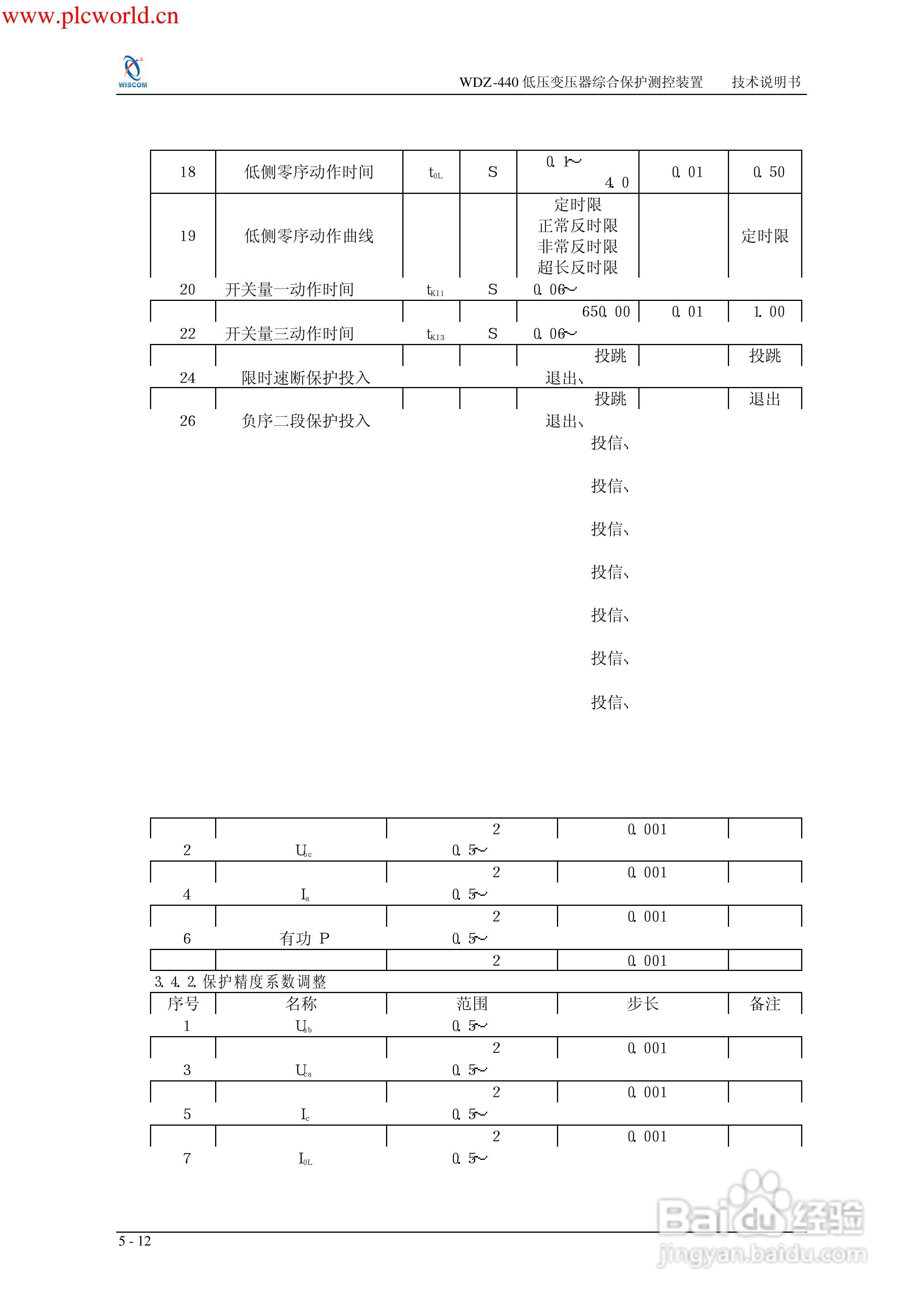 WDZ-491电压互感器保护测控装置说明书:[11]