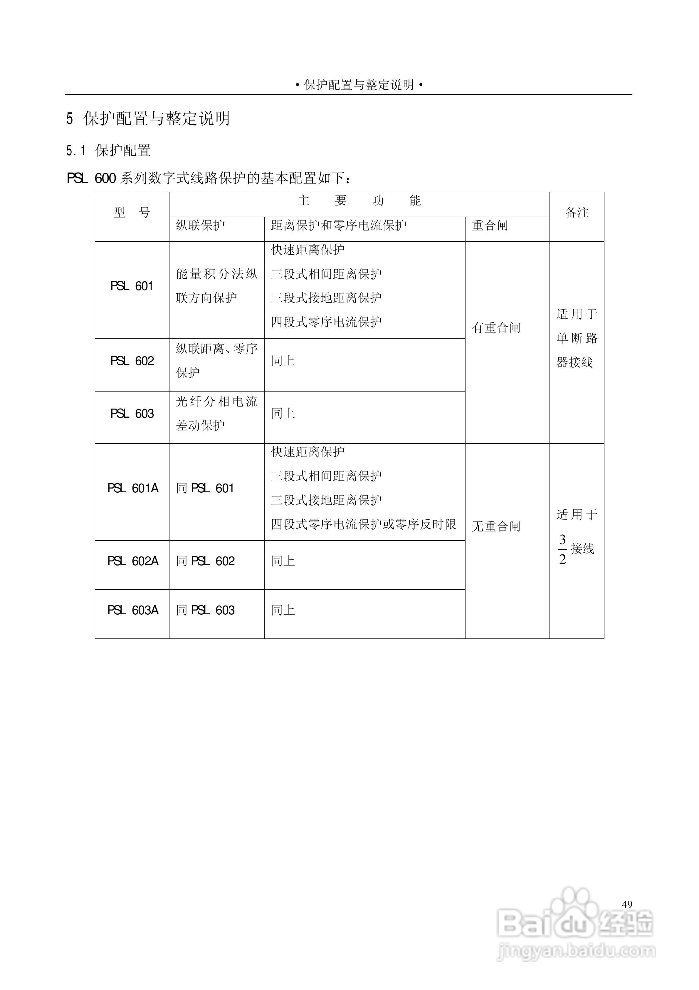 PSL601A数字式线路保护装置技术说明书:[6]
