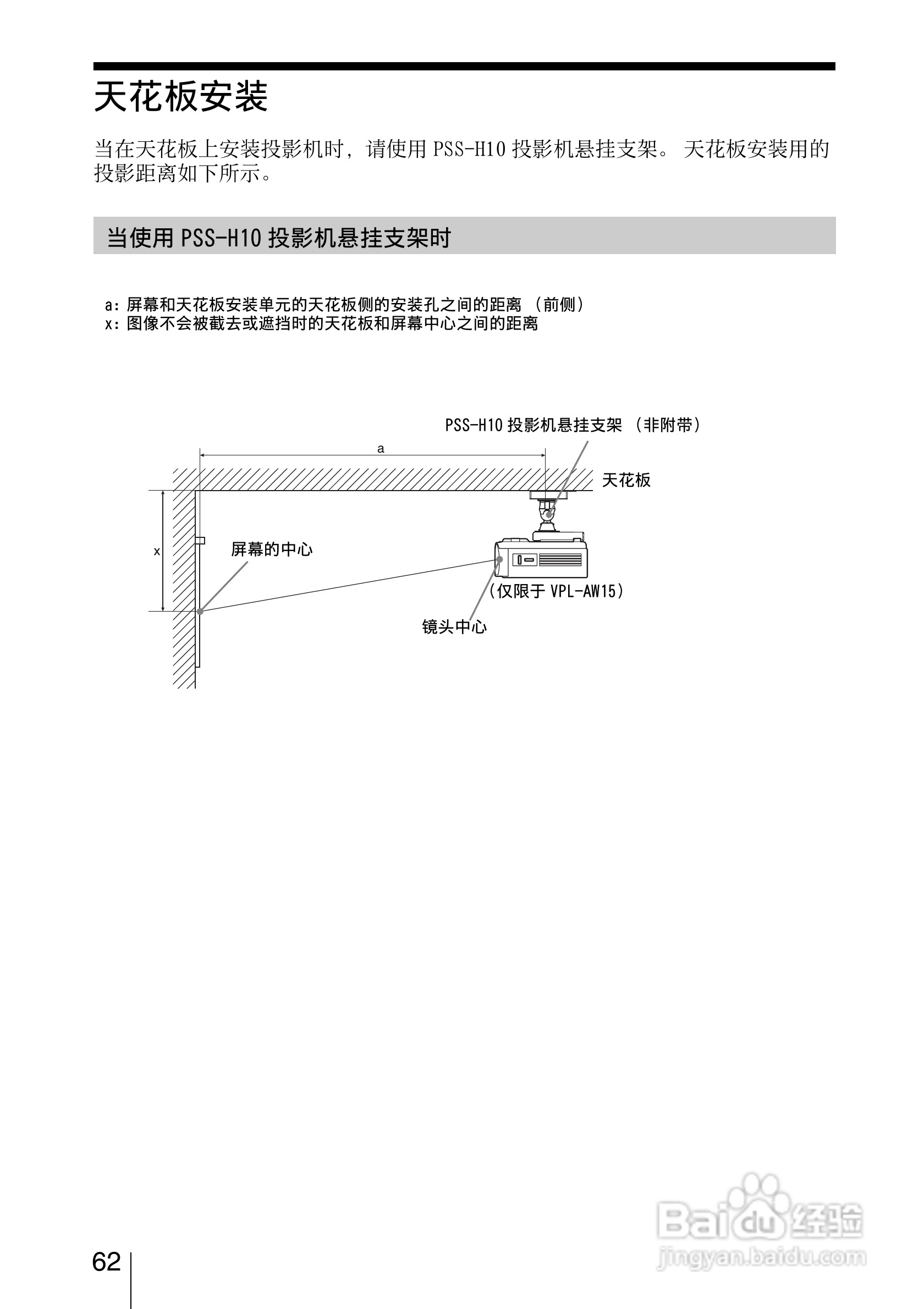 SONY视频投影机VPL-AW15 VPL-AW10使用说明书:[7]