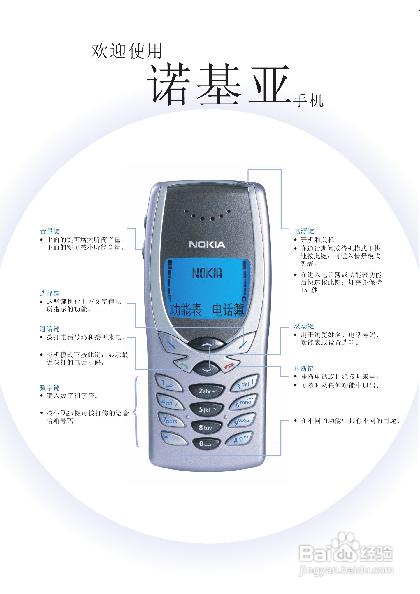 诺基亚8250手机使用说明书:[1]