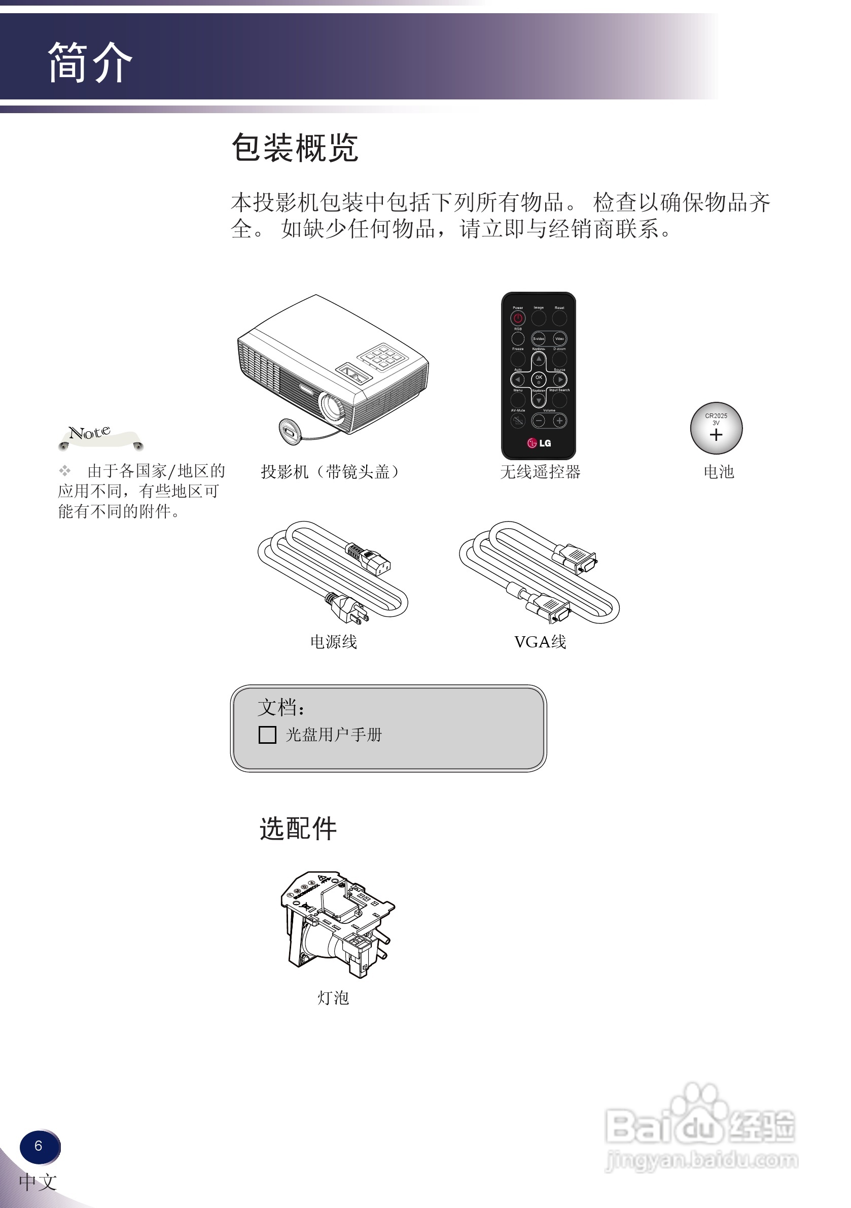 LG BS275投影机说明书:[1]