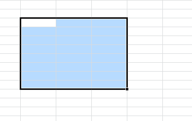 excel表格的操作技巧：[4]设置单元格的行高