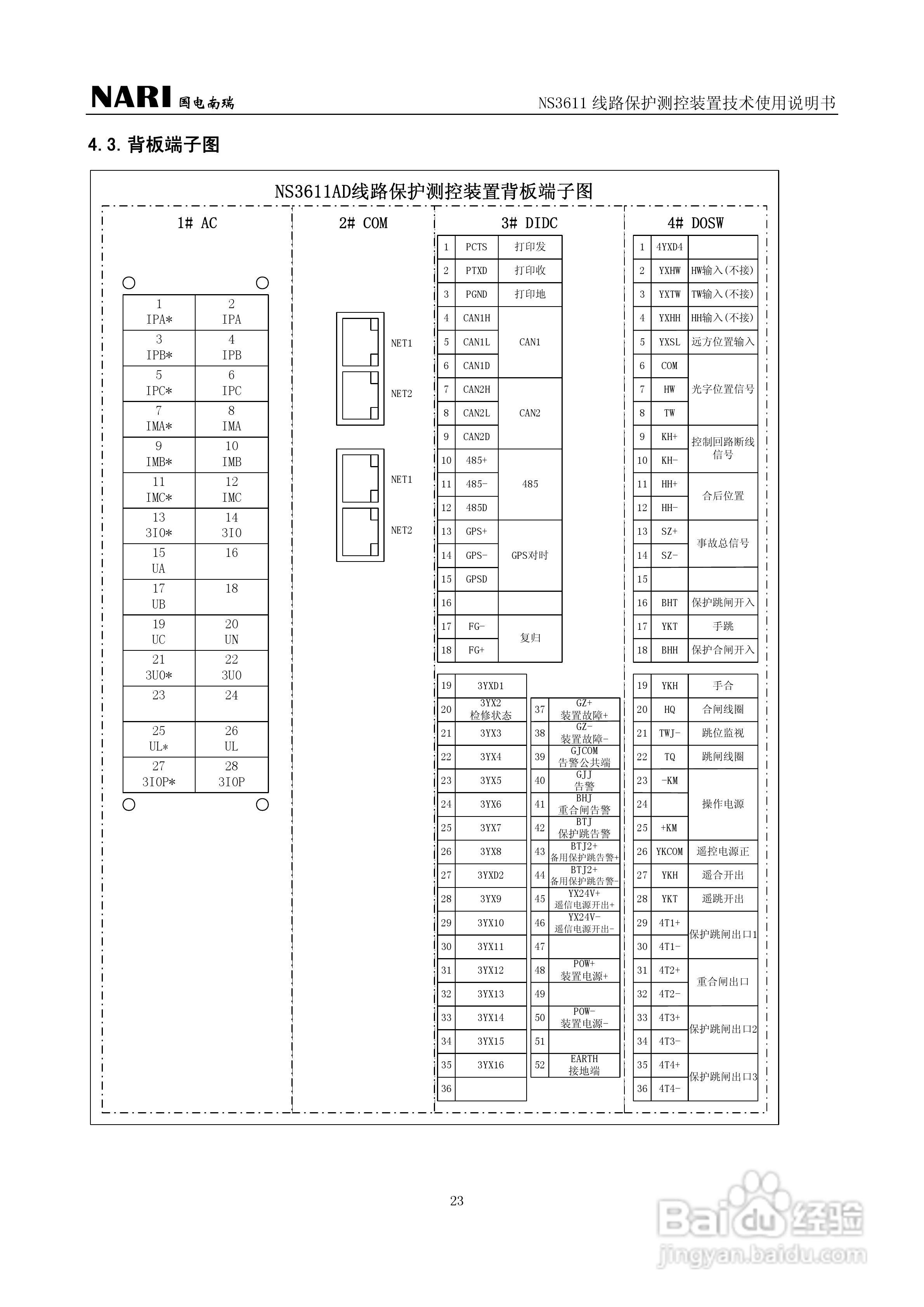 NS3611DD线路保护测控装置技术使用说明书:[3]