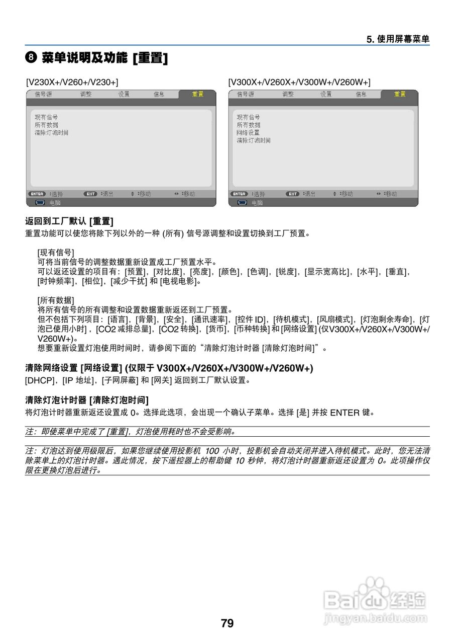 日电NP-V260W+投影机说明书:[9]