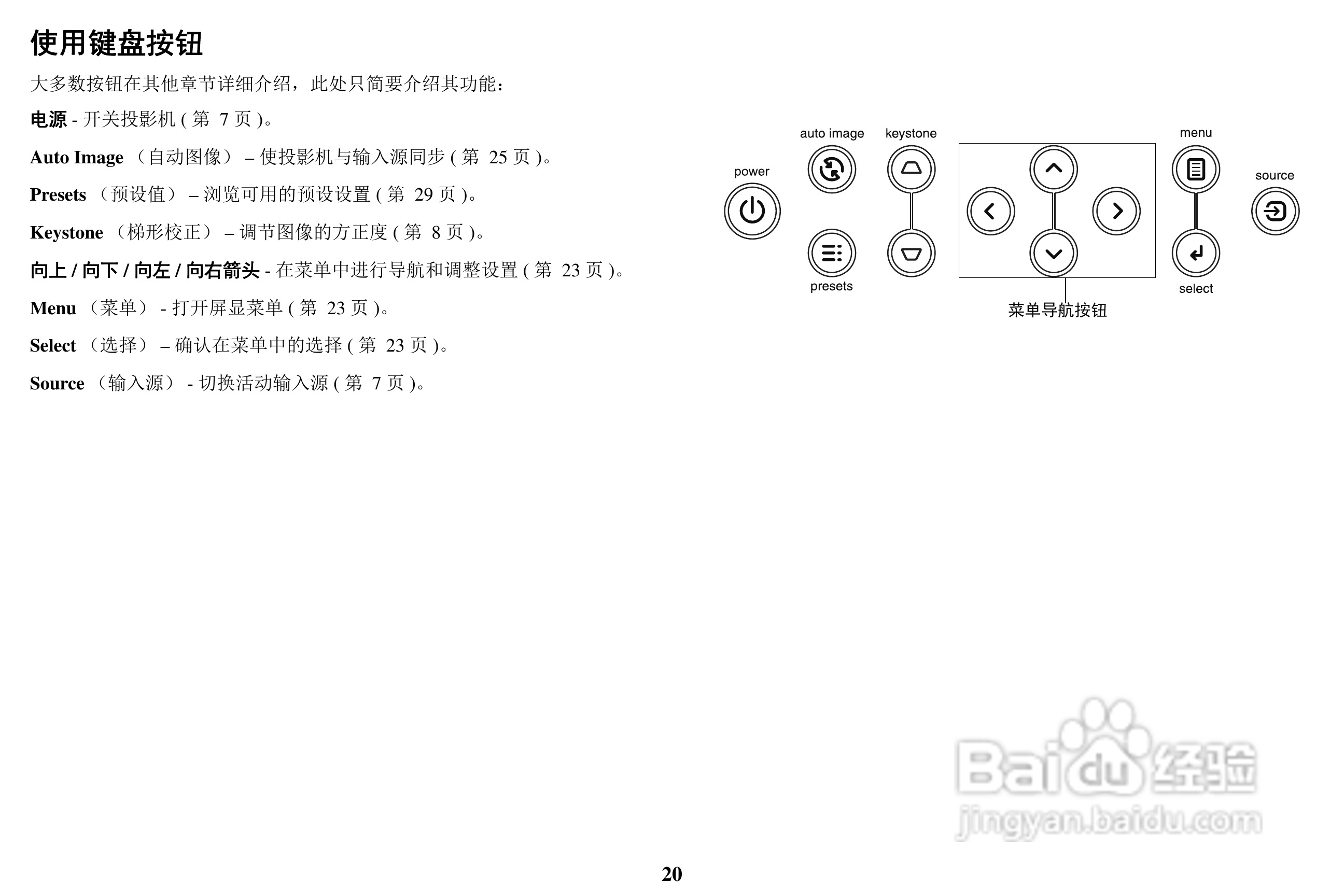 富可视IN1112投影机使用说明书:[3]