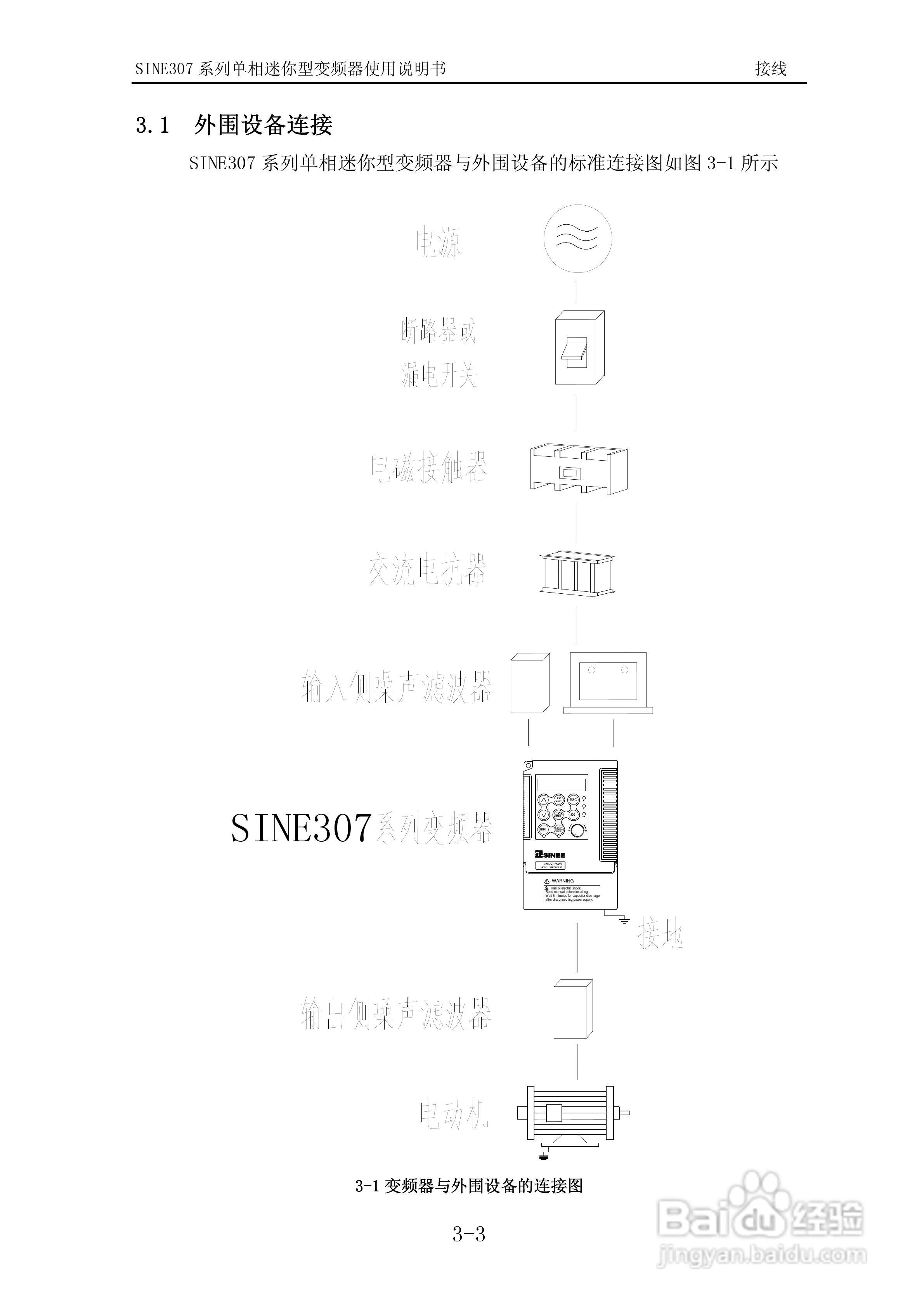 正弦(SINEE)SINE307-0R7变频器说明书:[4]